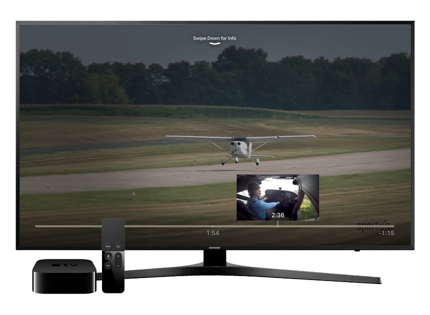 TV display, aviation footage, remote control, dual-screen viewing, Computer Monitor PNG