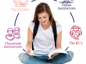 student learning, online education, instructional methods, teaching resources, Student PNG