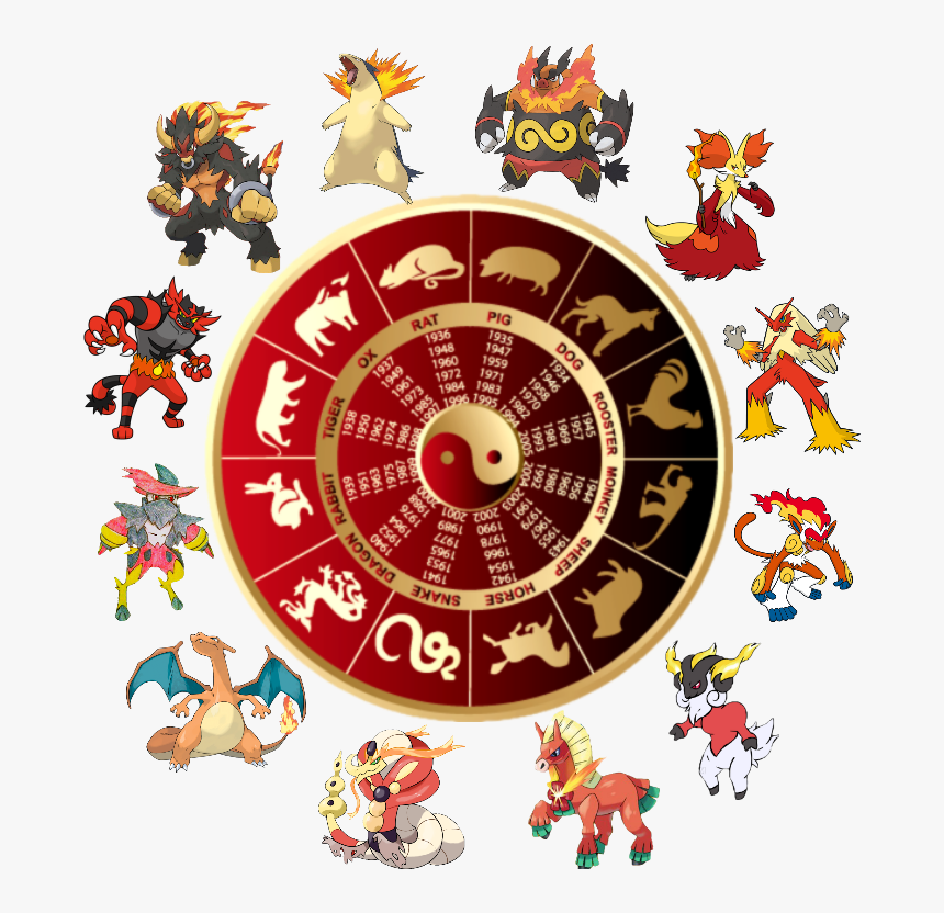 Chinese Zodiac Signs Pokemon, HD Png Download , Transparent Png Image ...