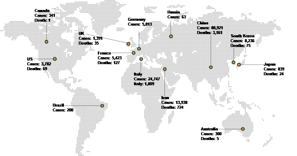 Pandemic, Virus, Health PNG