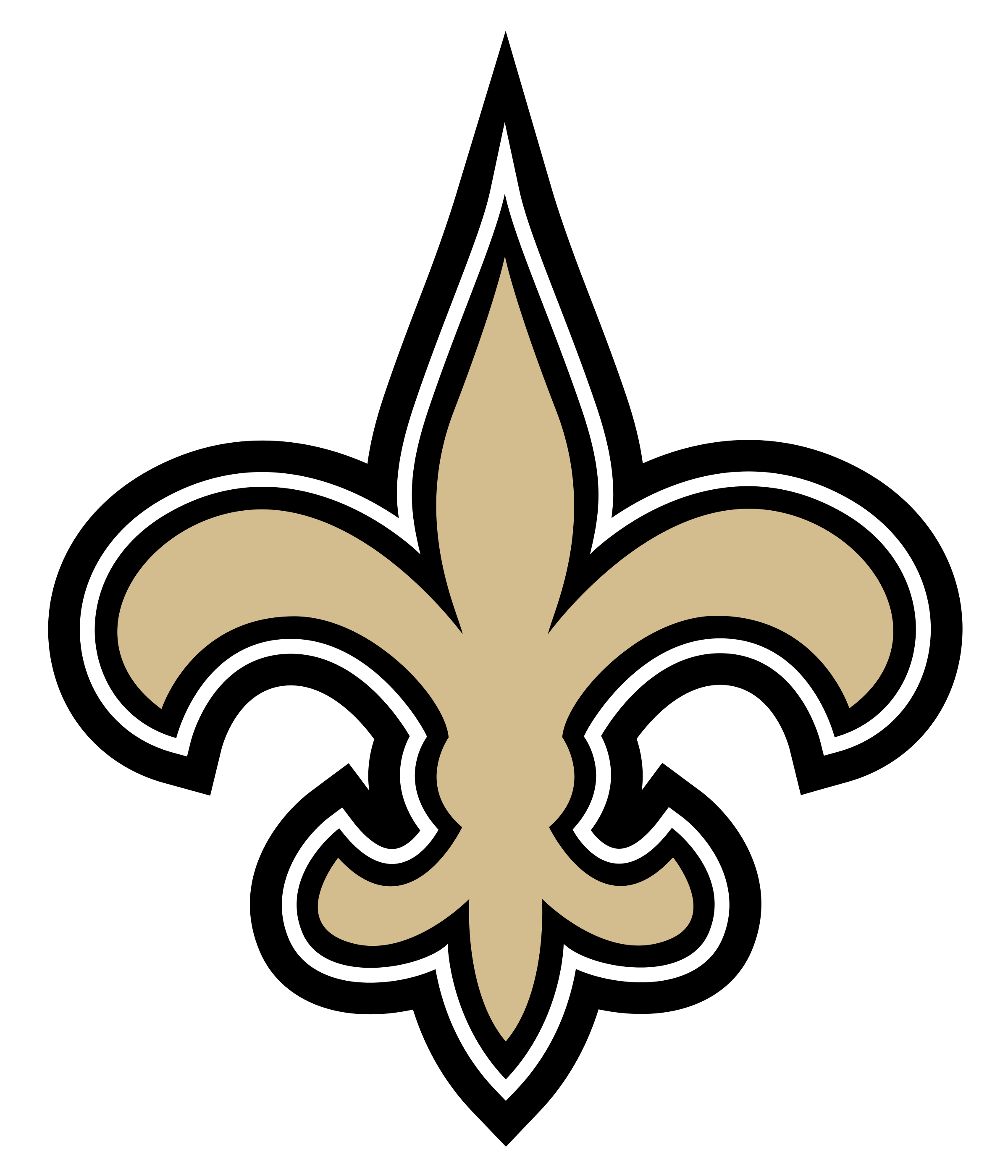 New Orleans Saints, NFL Team, Sports Logo PNG Image