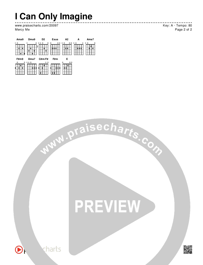 I Can Only Imagine Chords & Lyrics (MercyMe)