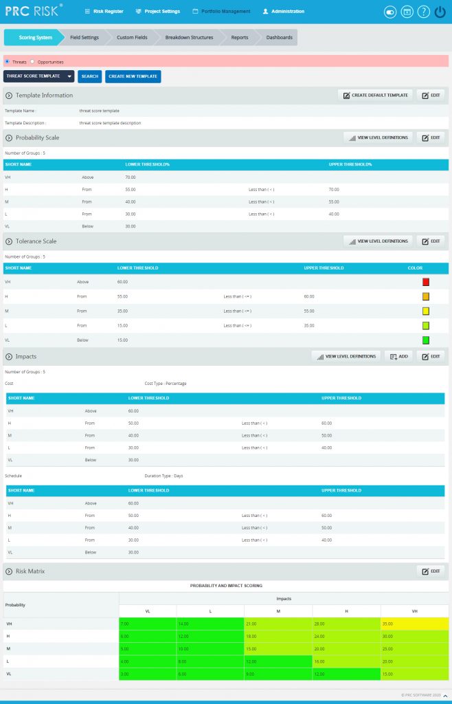 Scoring System (Portfolio) – Risk Register