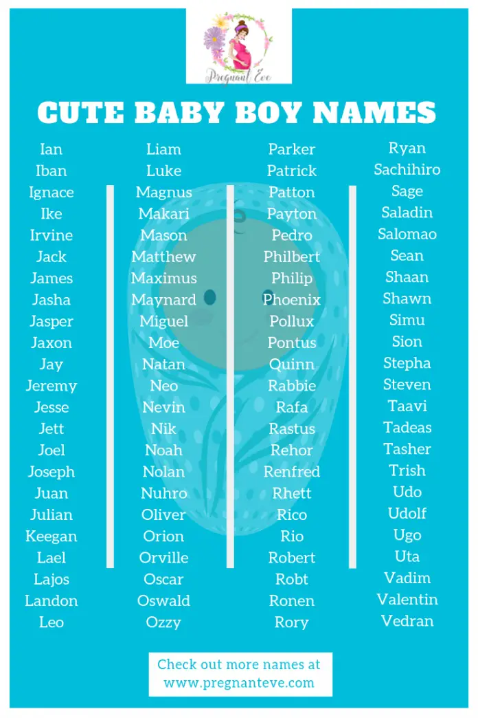 Boy Names For 2024 - Jeni Robbyn