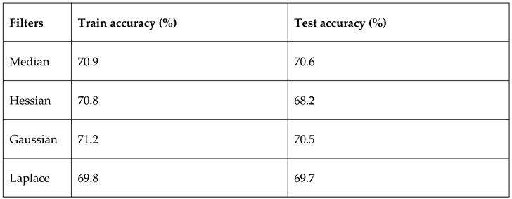 Preprints 98989 i004