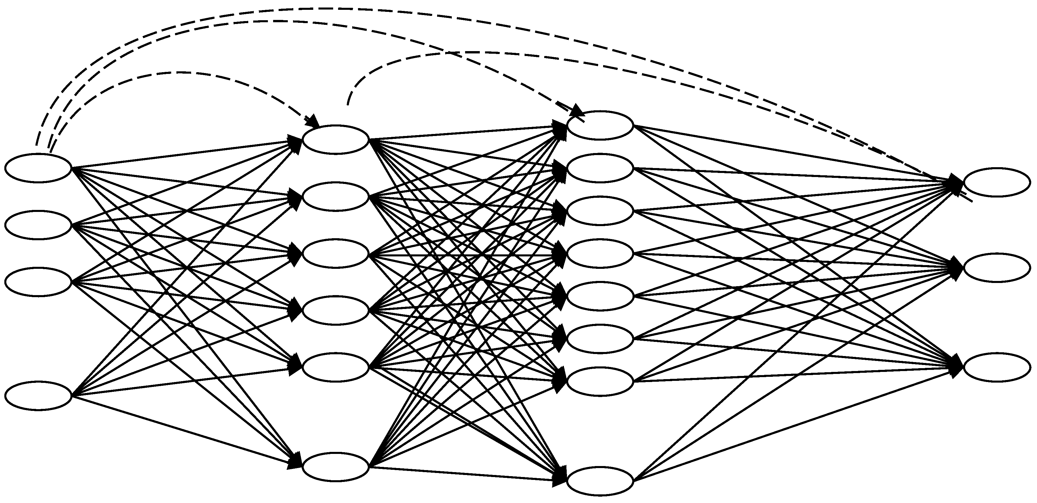 Preprints 109494 g004