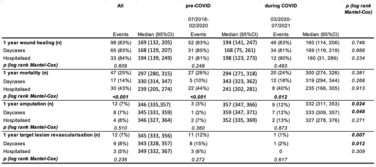 Preprints 75534 i004