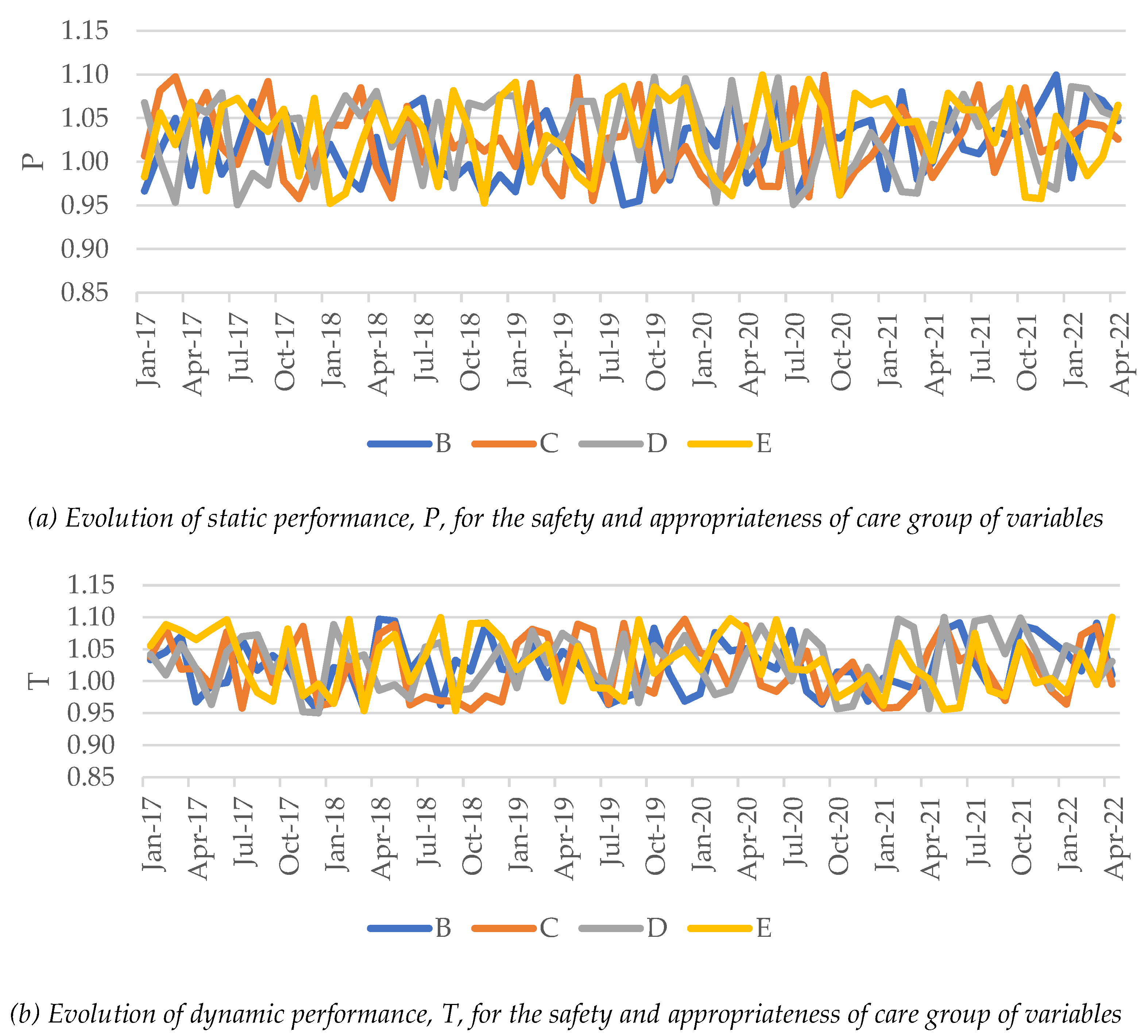 Preprints 69540 g005