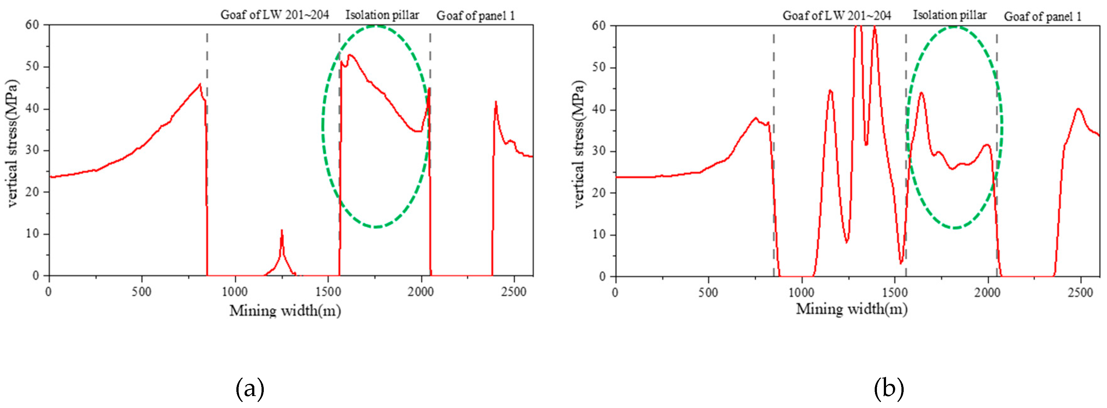 Preprints 77457 g010