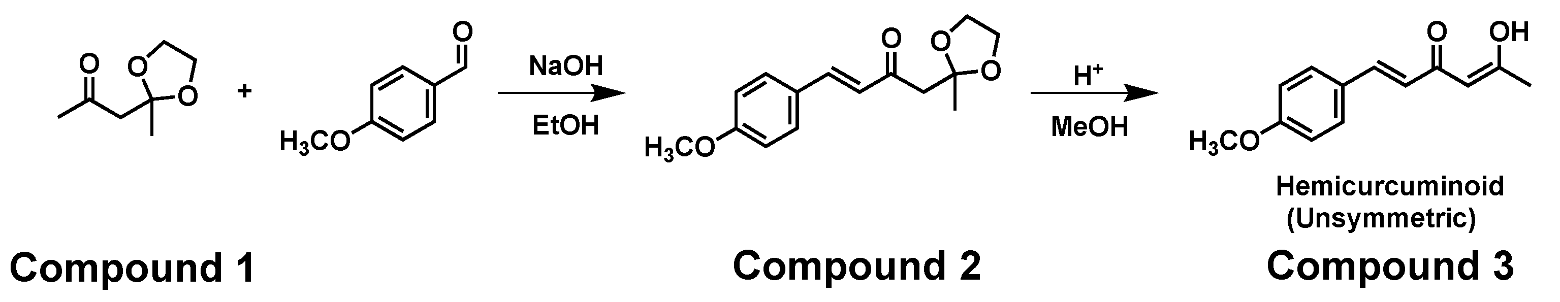 Preprints 114967 g006