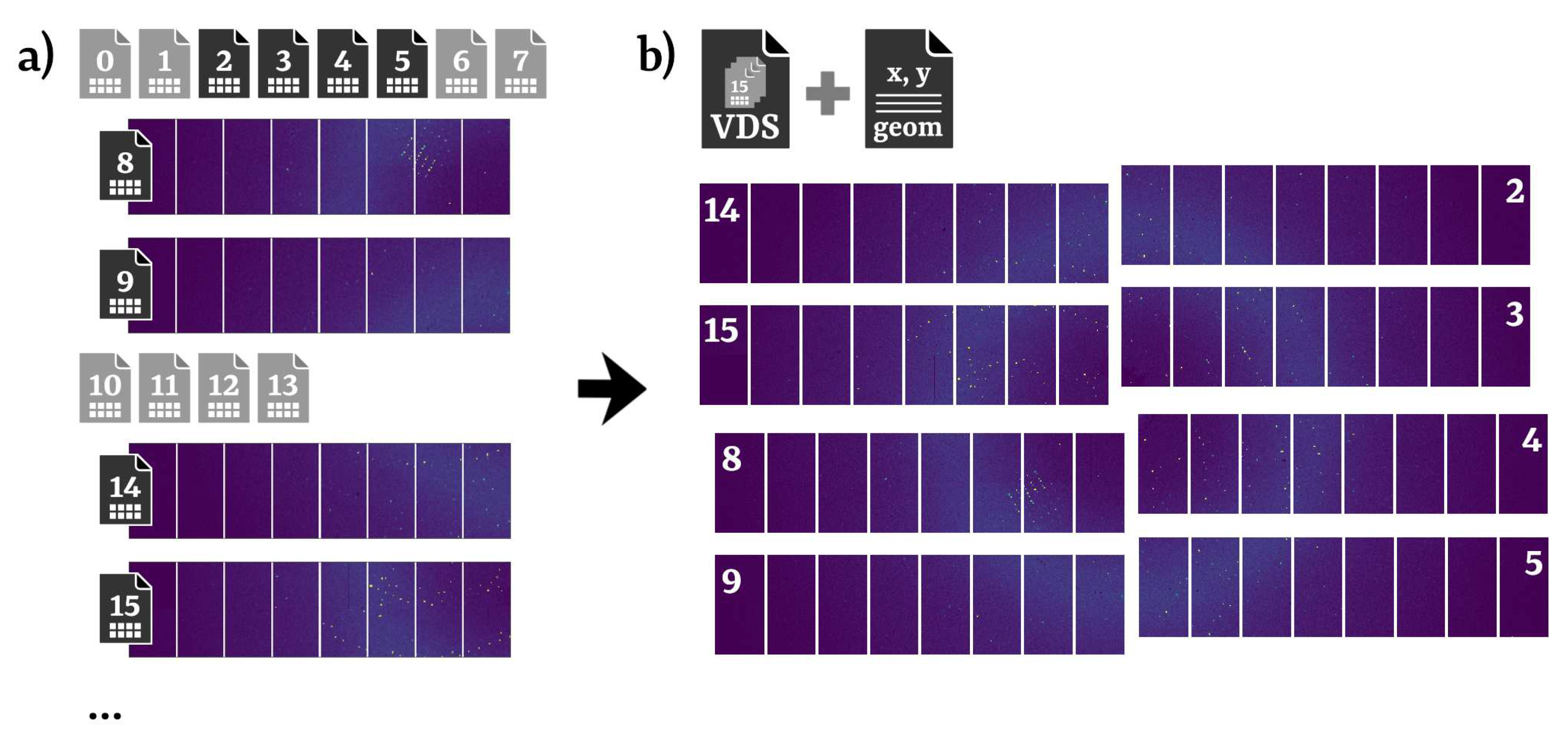 Preprints 85441 g002