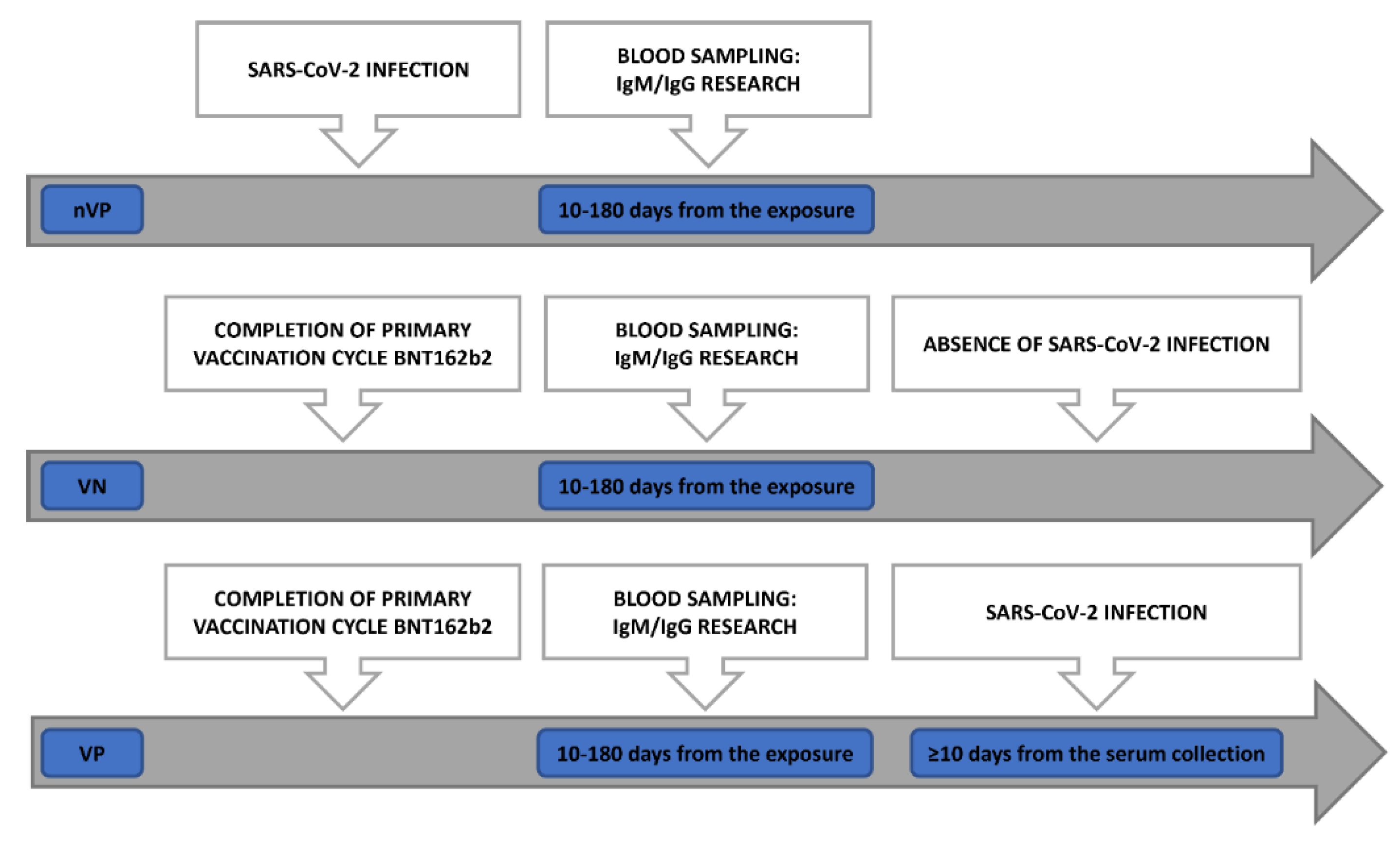 Preprints 87125 g001