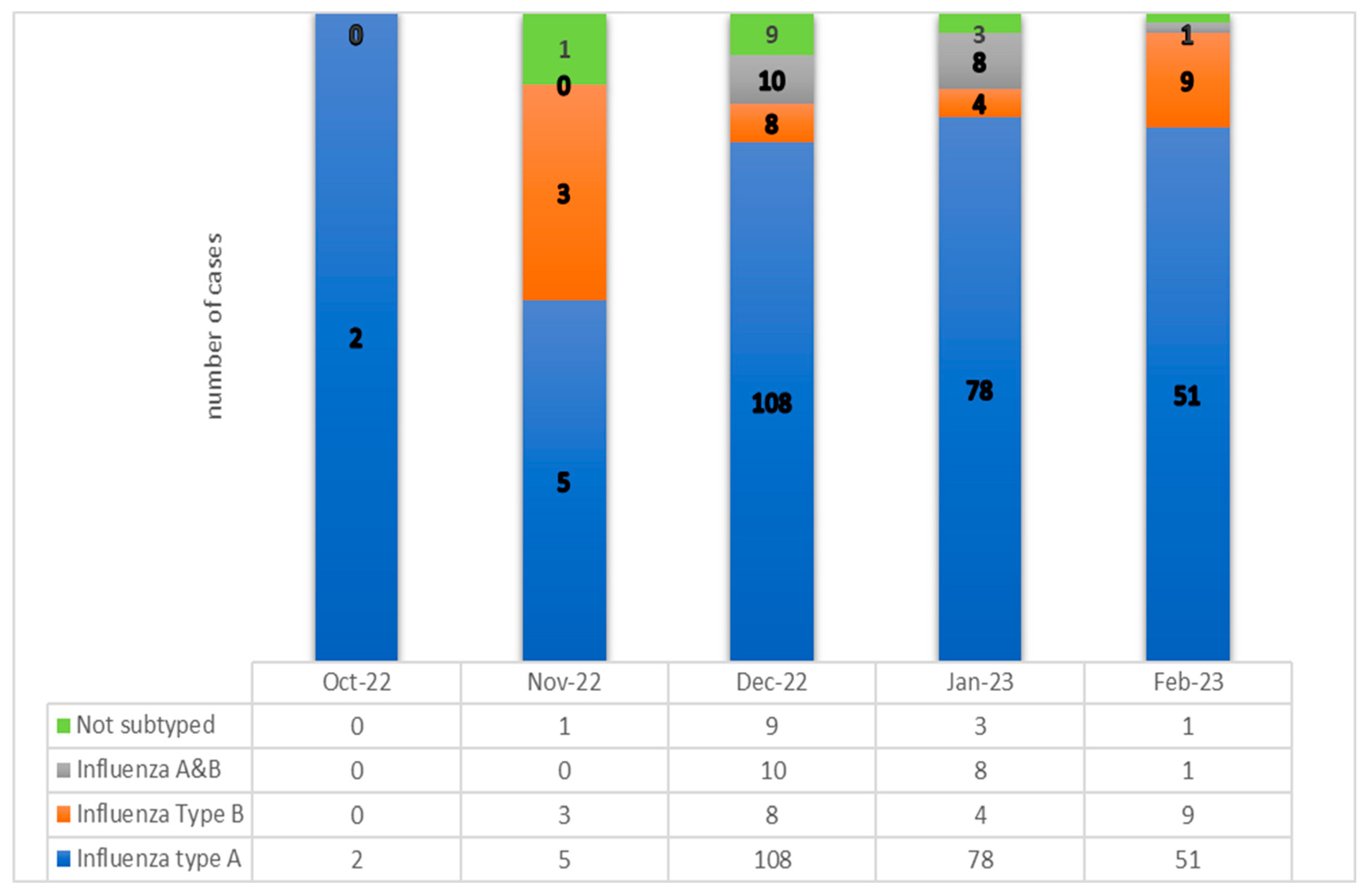 Preprints 83538 g001