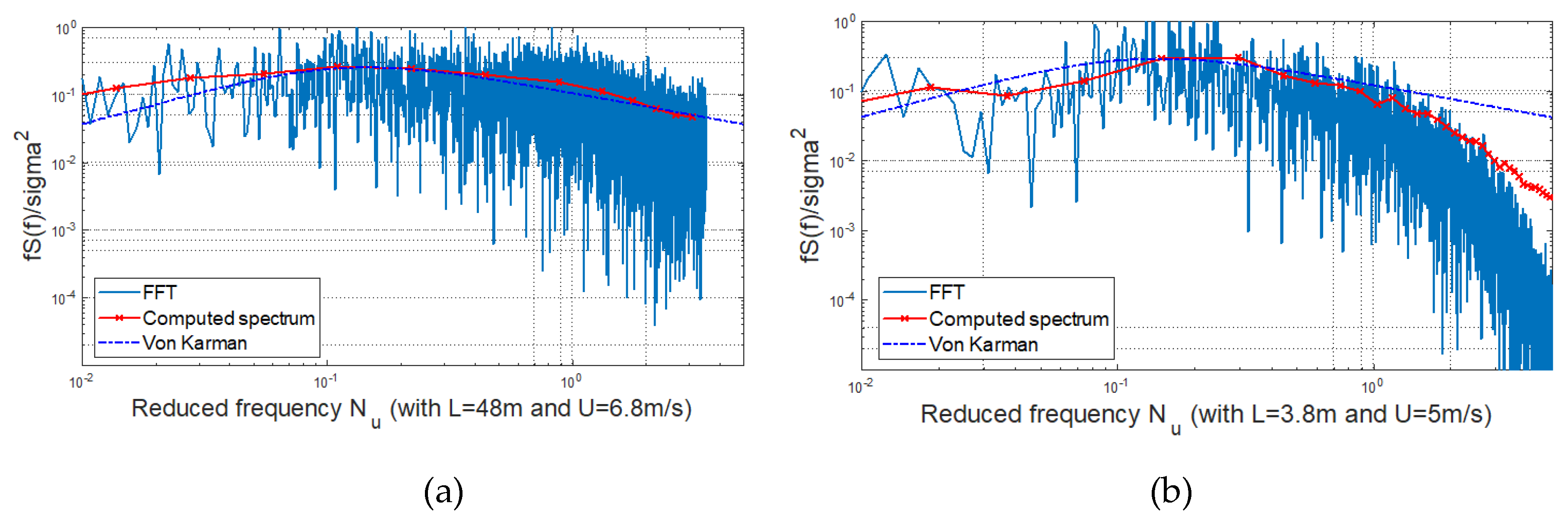 Preprints 75980 g011