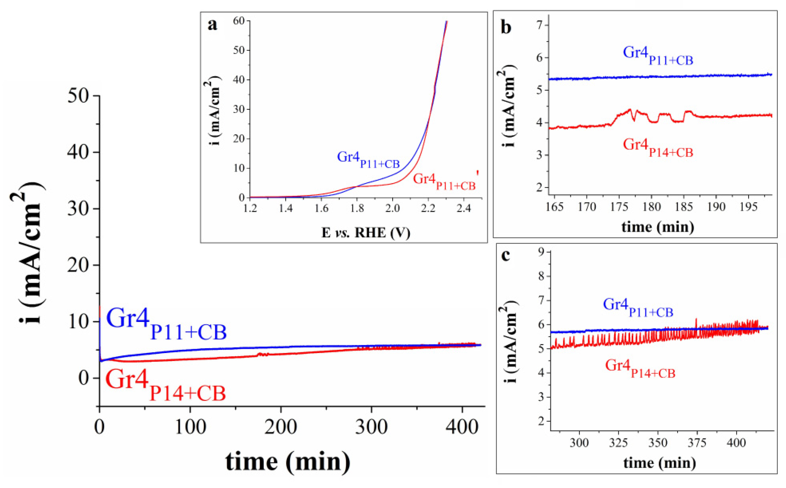 Preprints 96117 g009