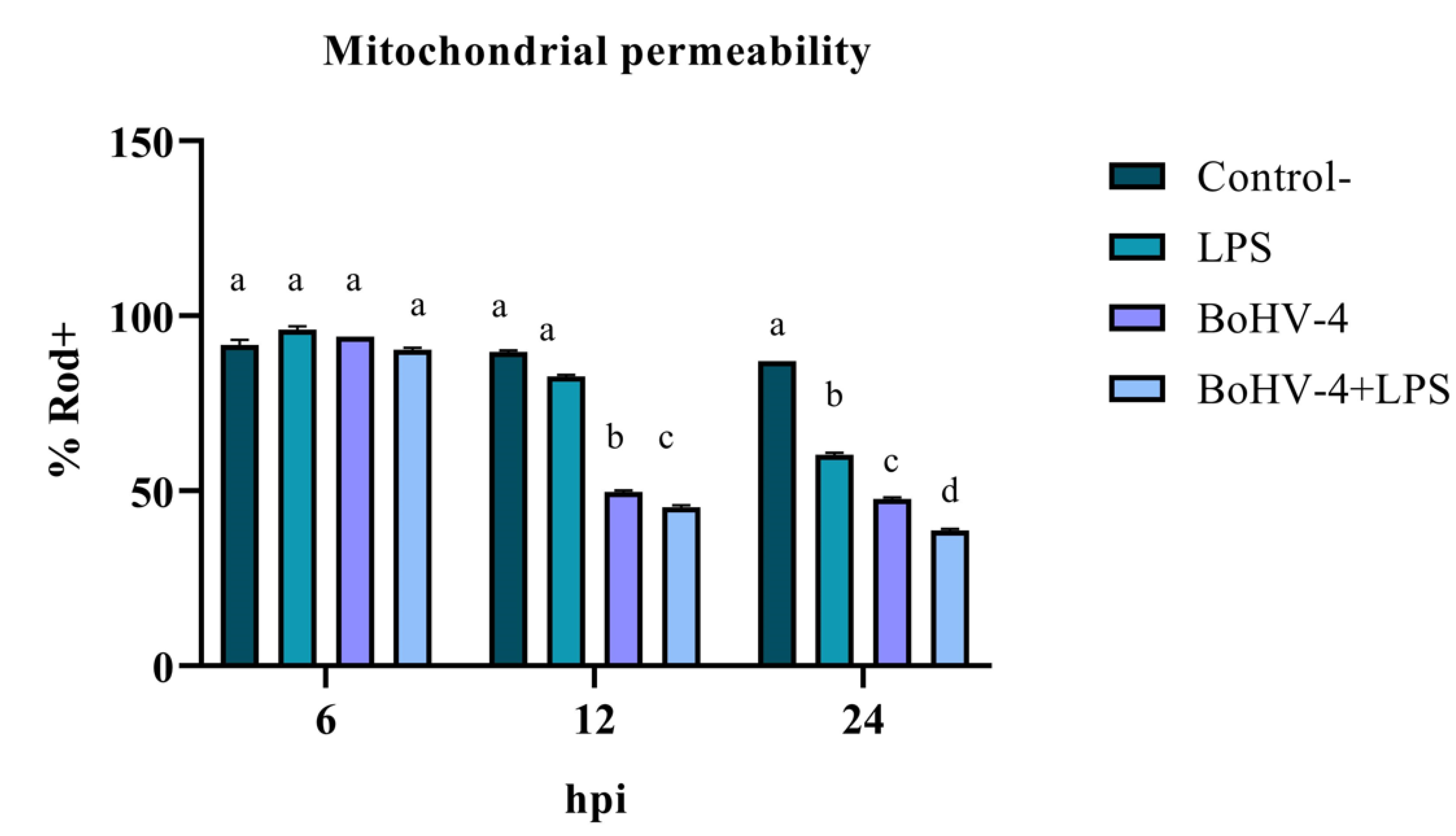 Preprints 87039 g001