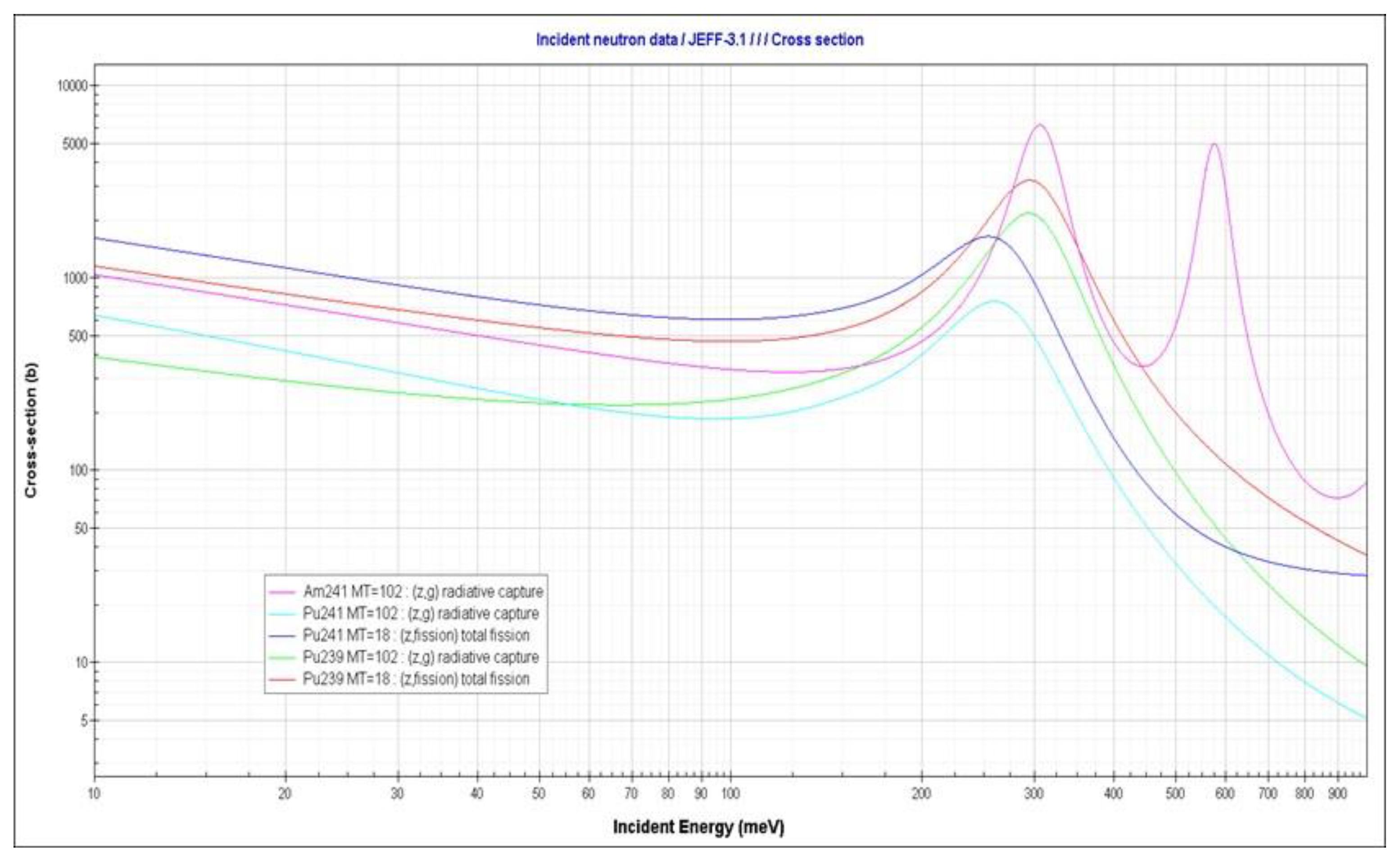 Preprints 78197 g001