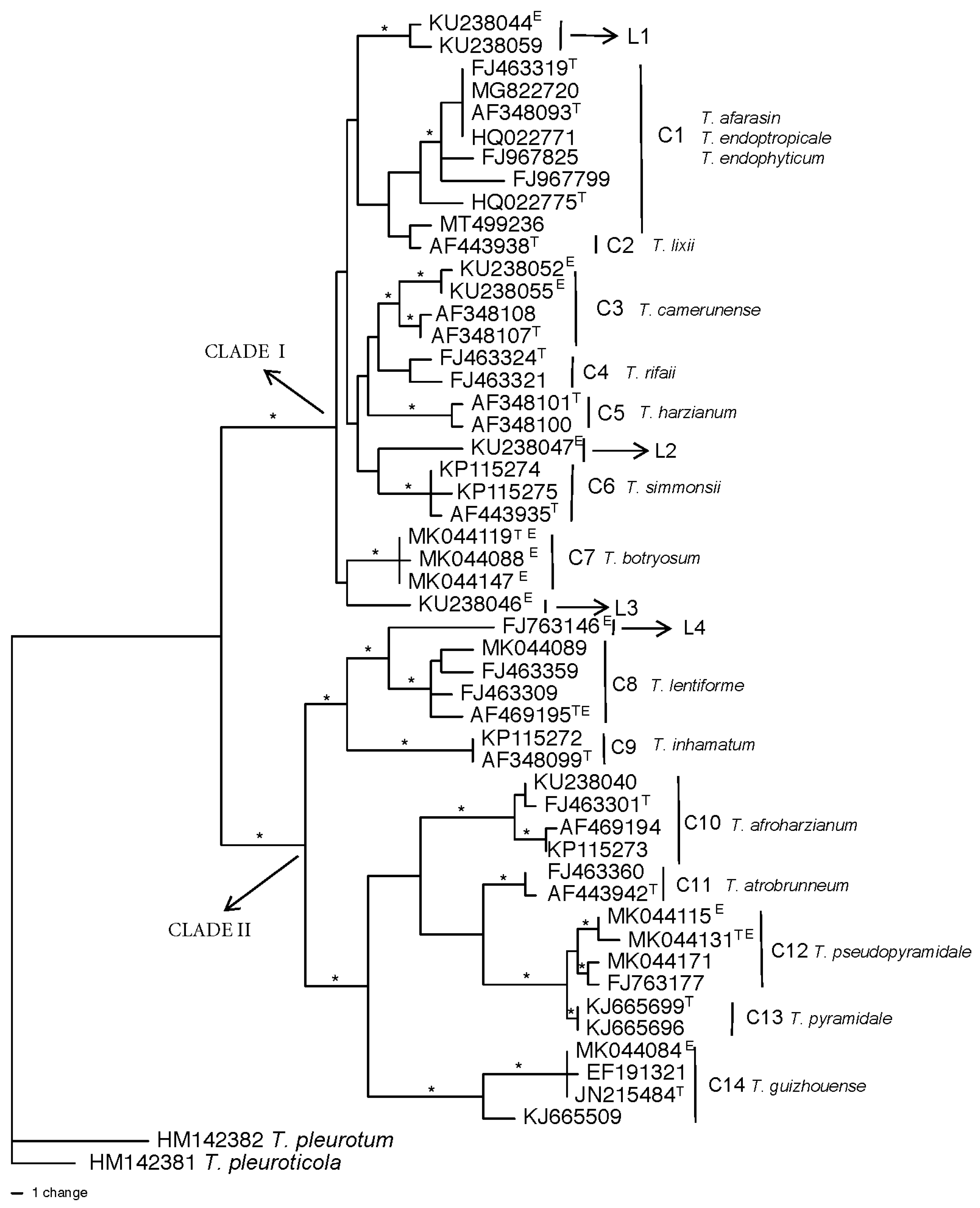 Preprints 98269 g005