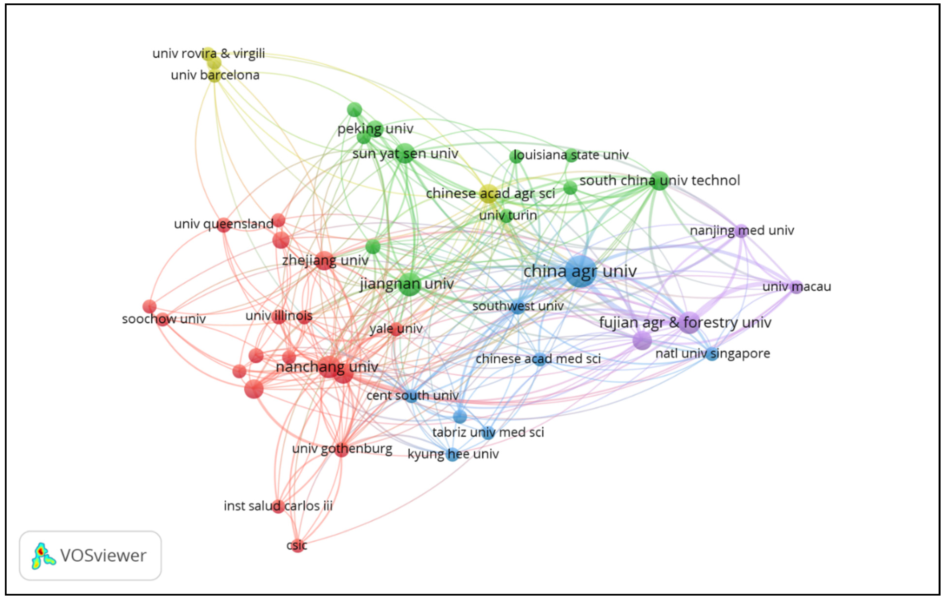 Preprints 95063 g004a