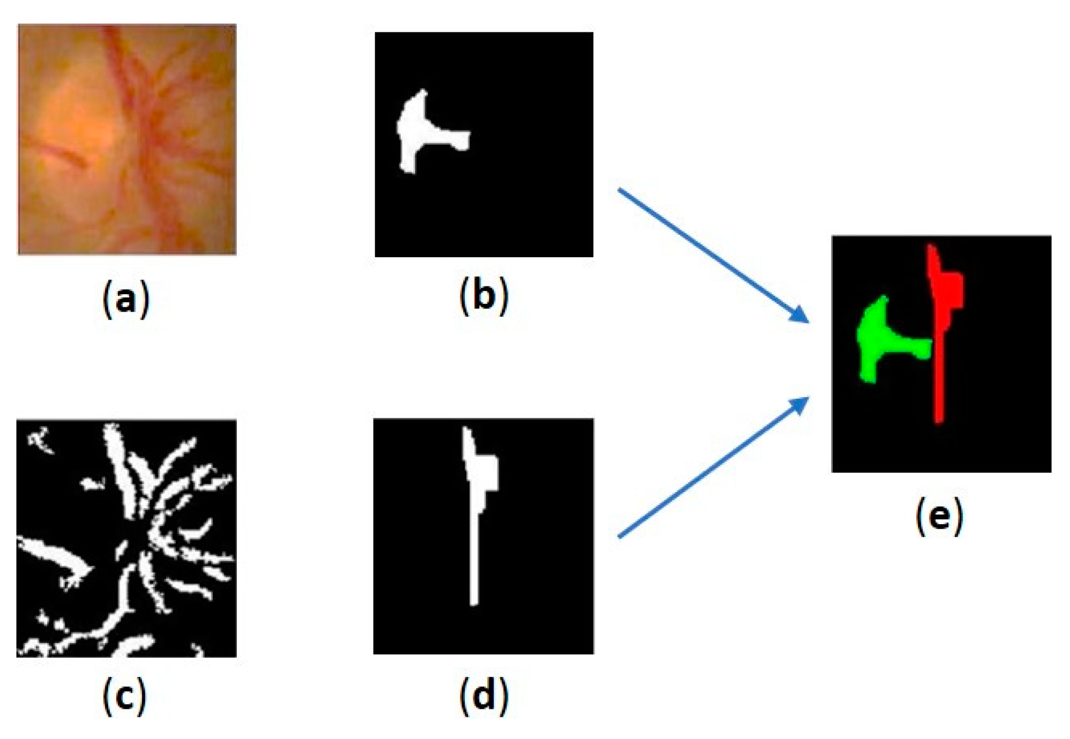 Preprints 80534 g006