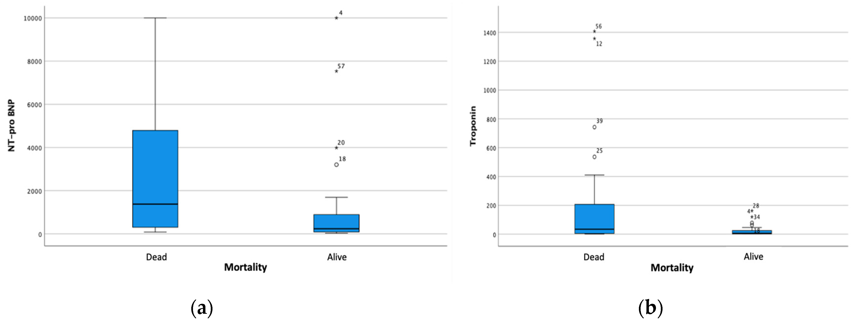 Preprints 88344 g001