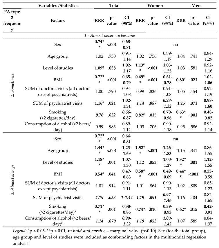 Preprints 89132 i003