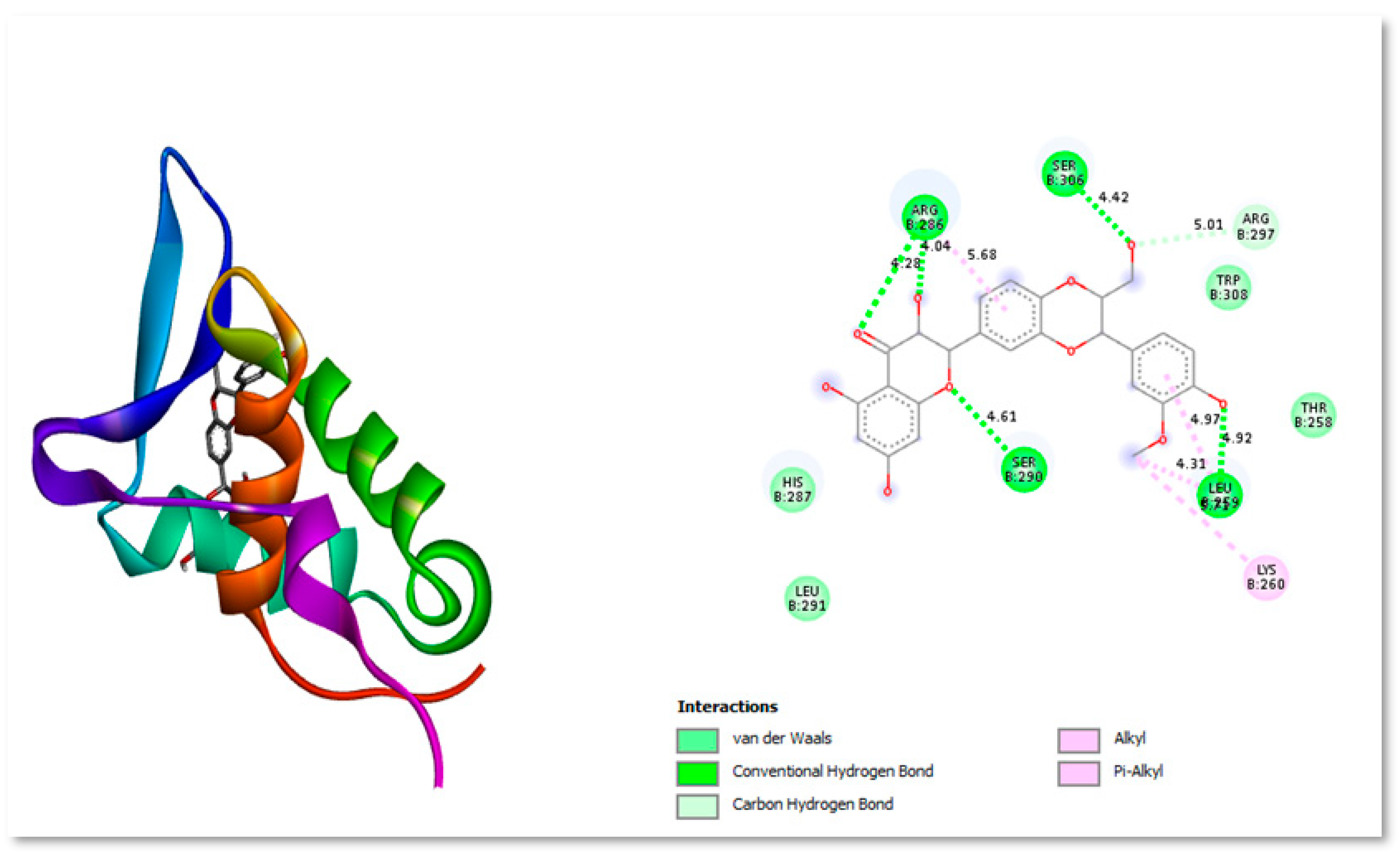 Preprints 77888 g006