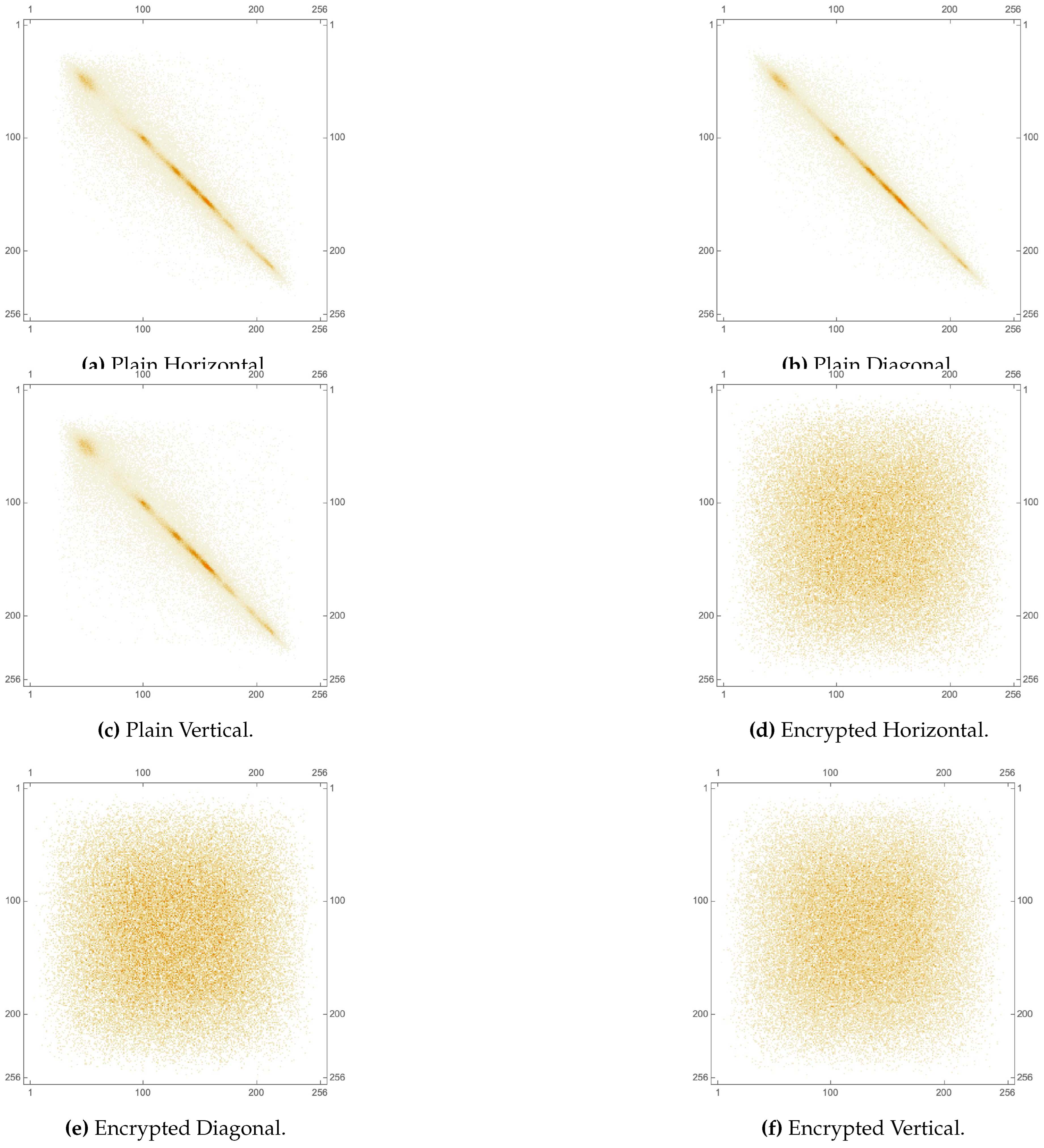 Preprints 70709 g014