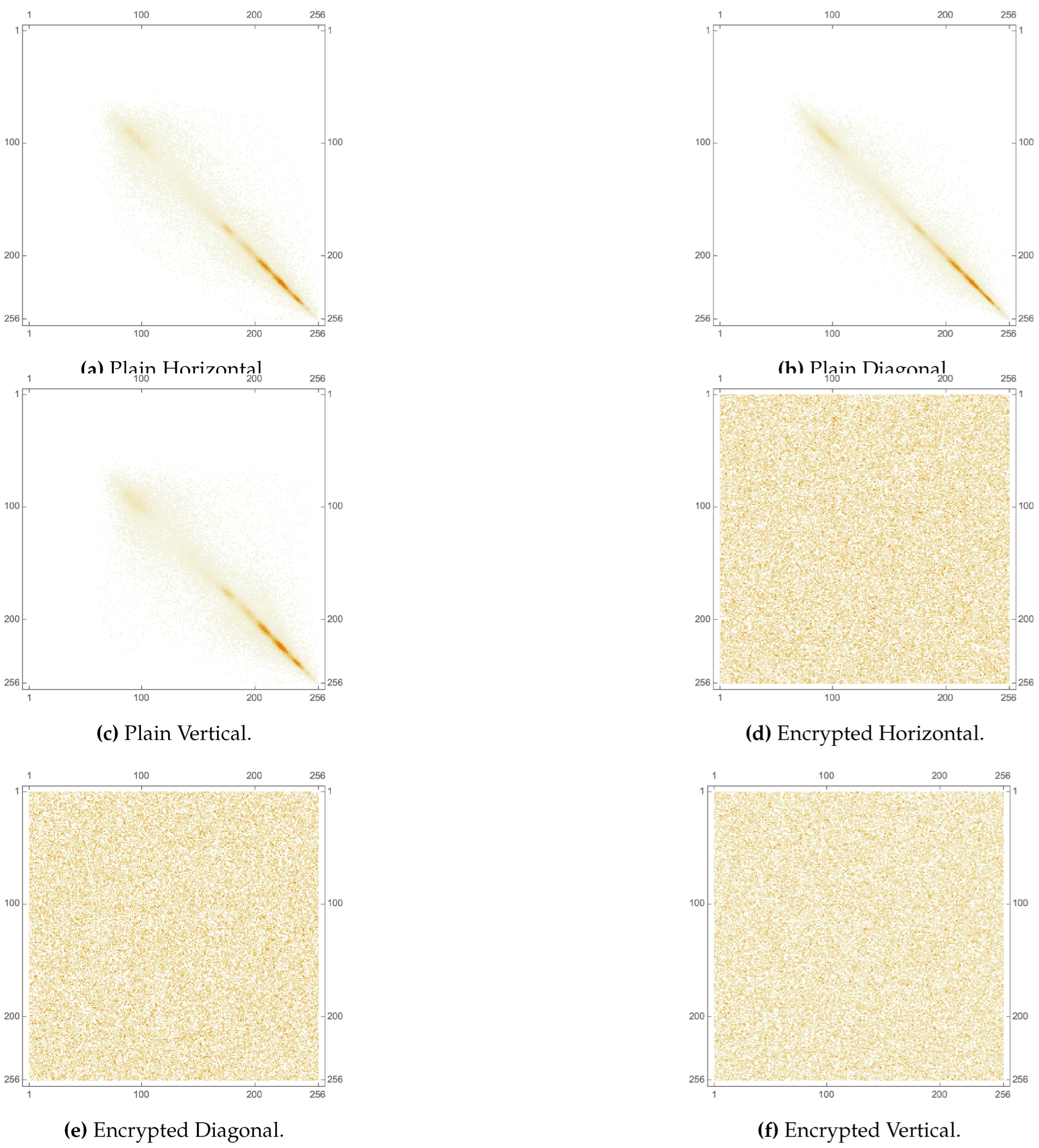 Preprints 70709 g015