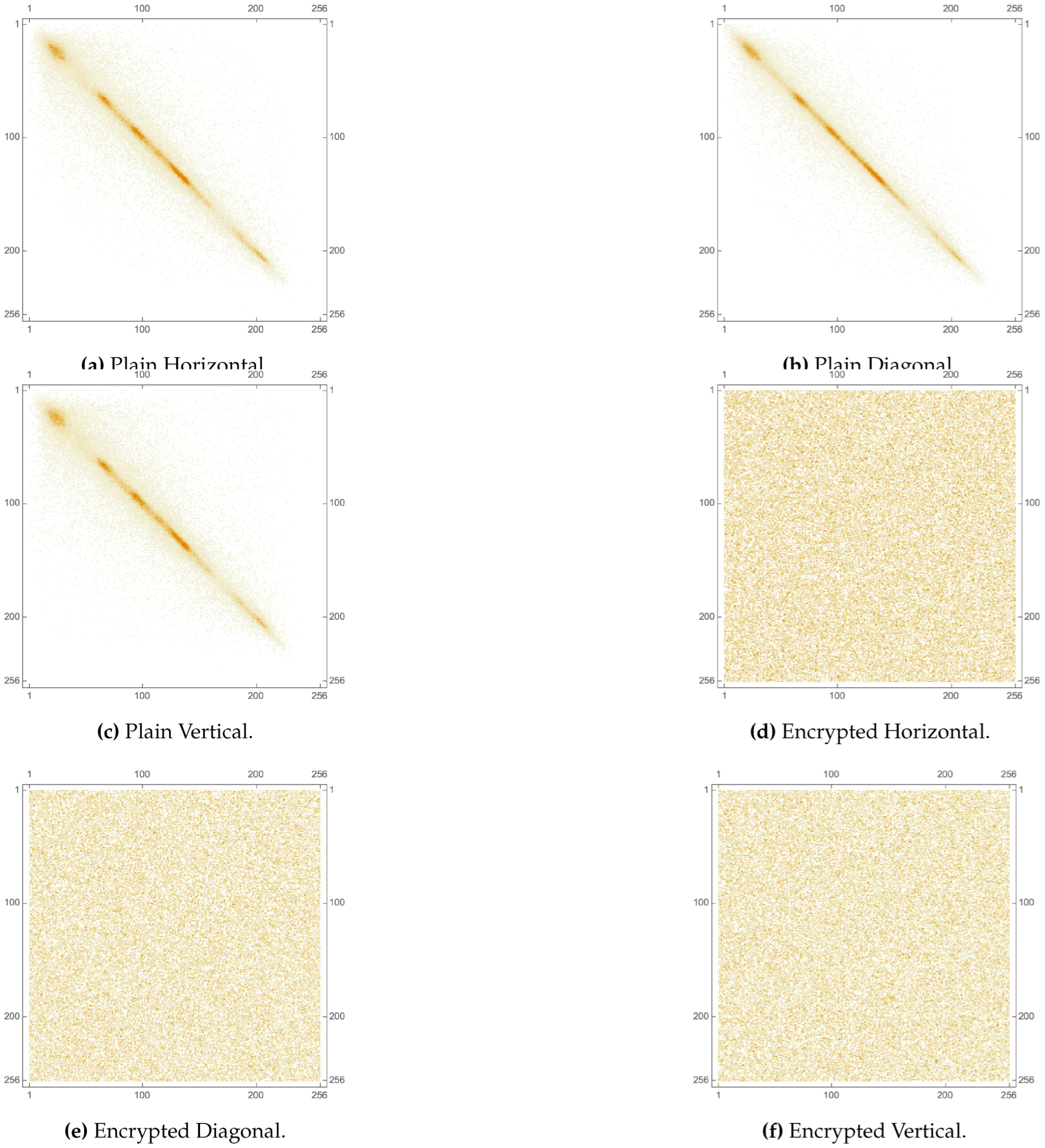 Preprints 70709 g016