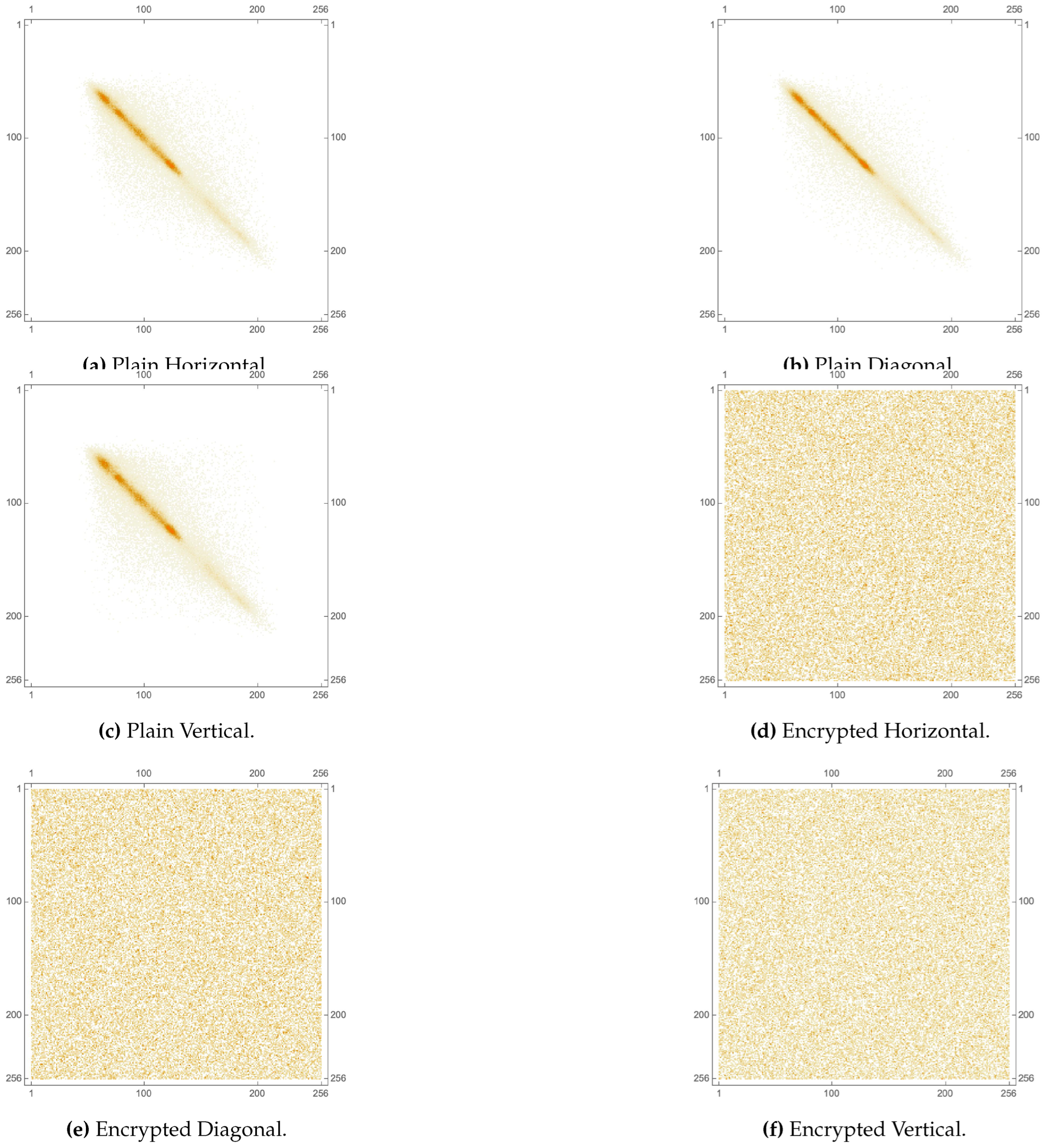 Preprints 70709 g017