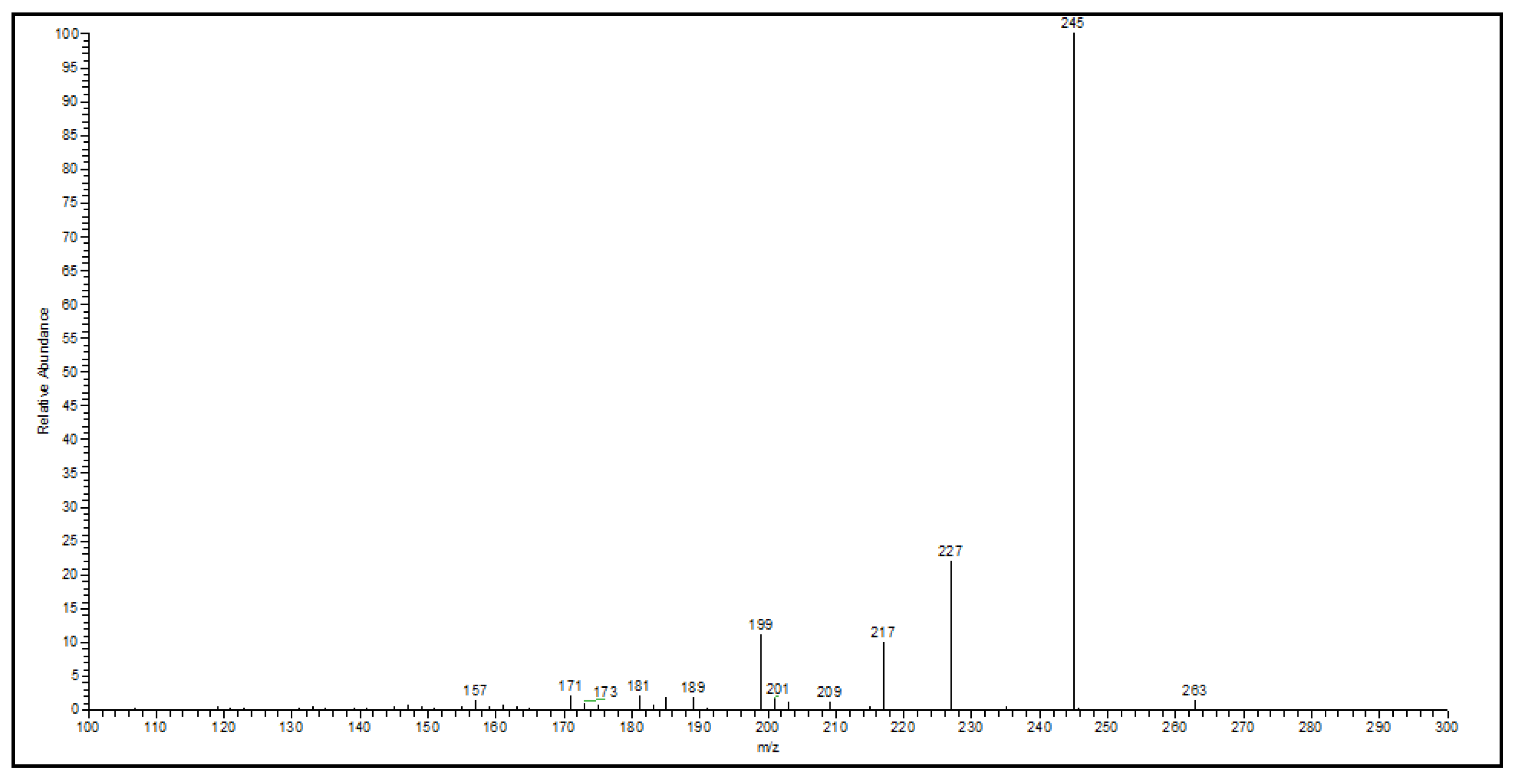 Preprints 94713 g005