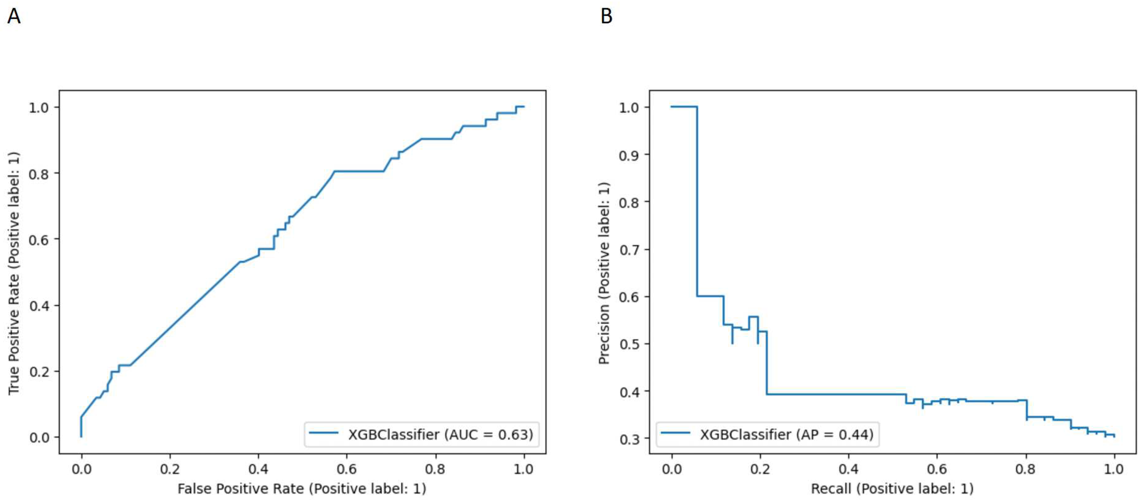 Preprints 87283 g001