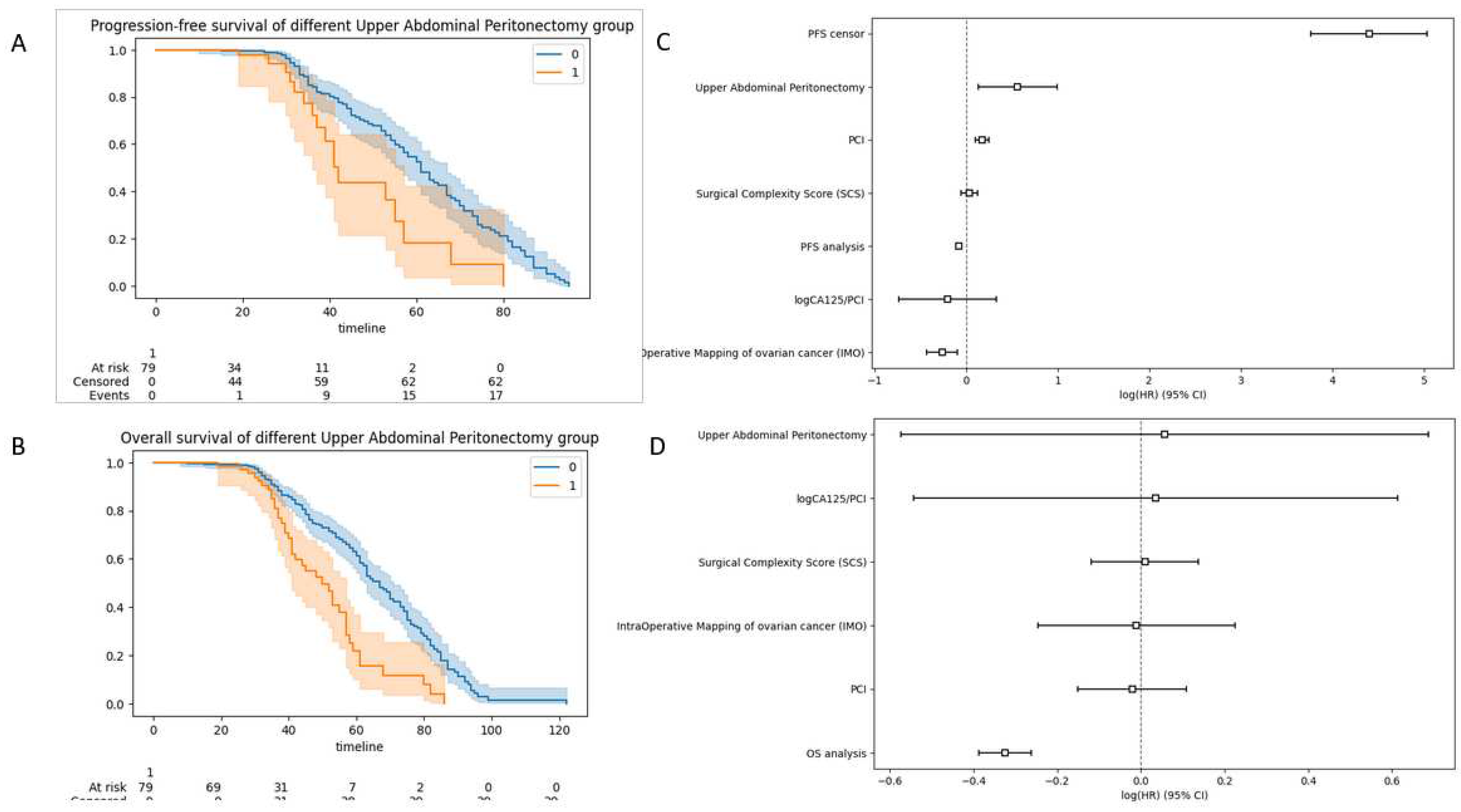 Preprints 87283 g007