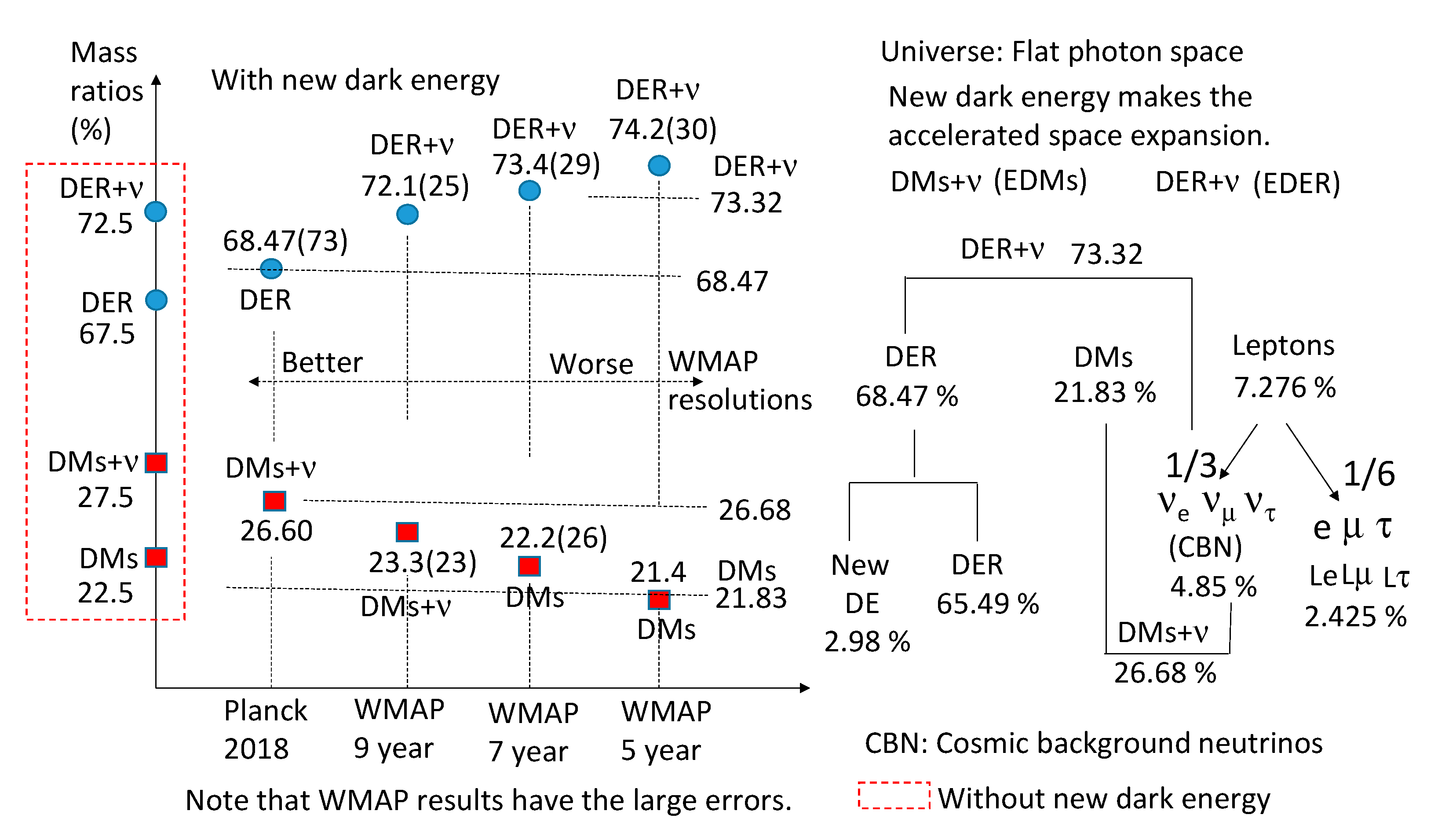 Preprints 74955 g011