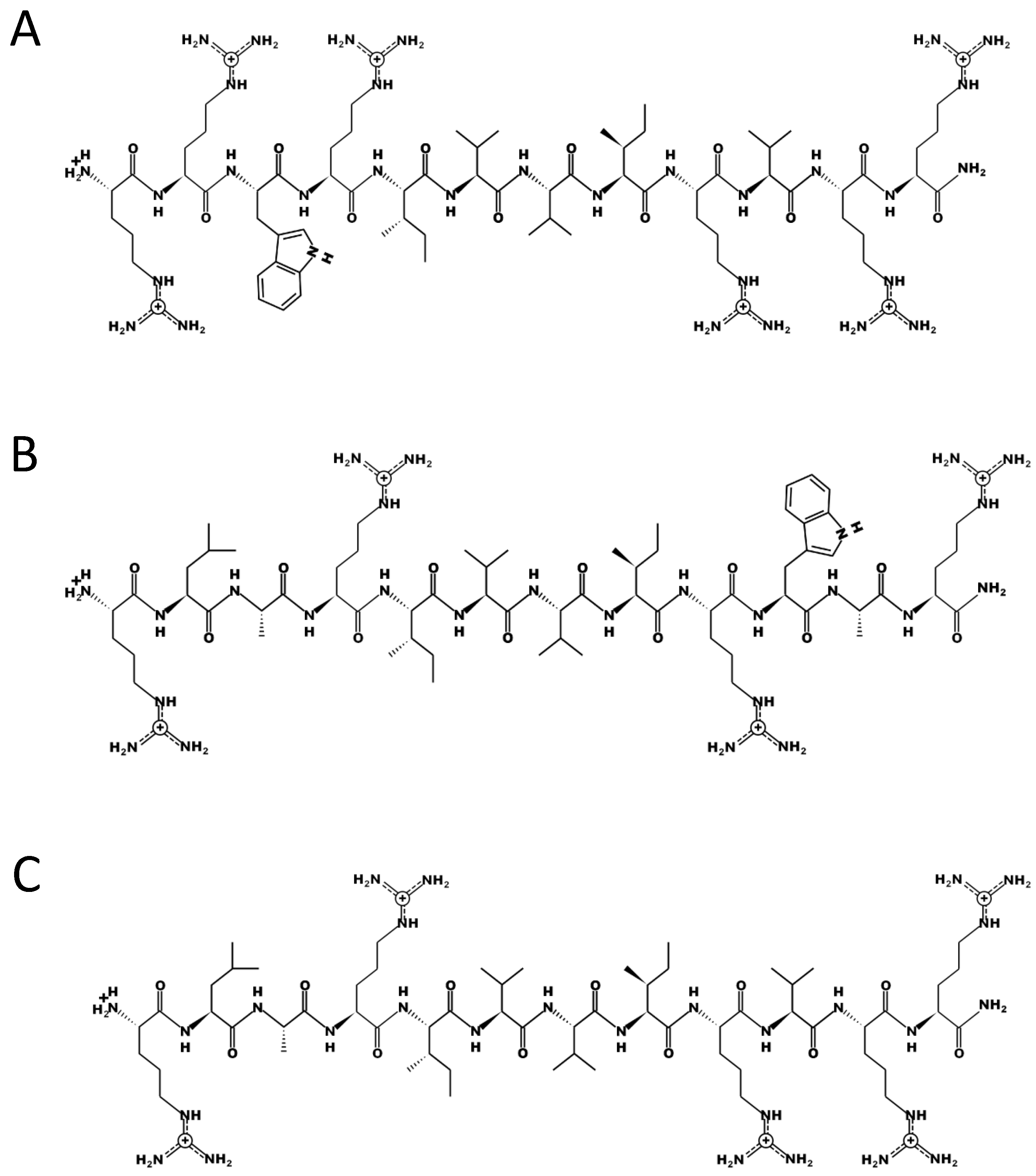 Preprints 80257 g003