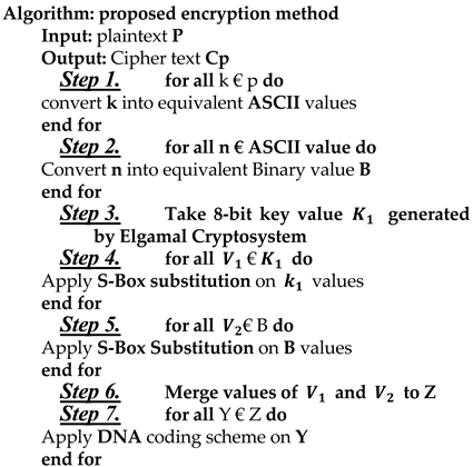 Preprints 93952 i005