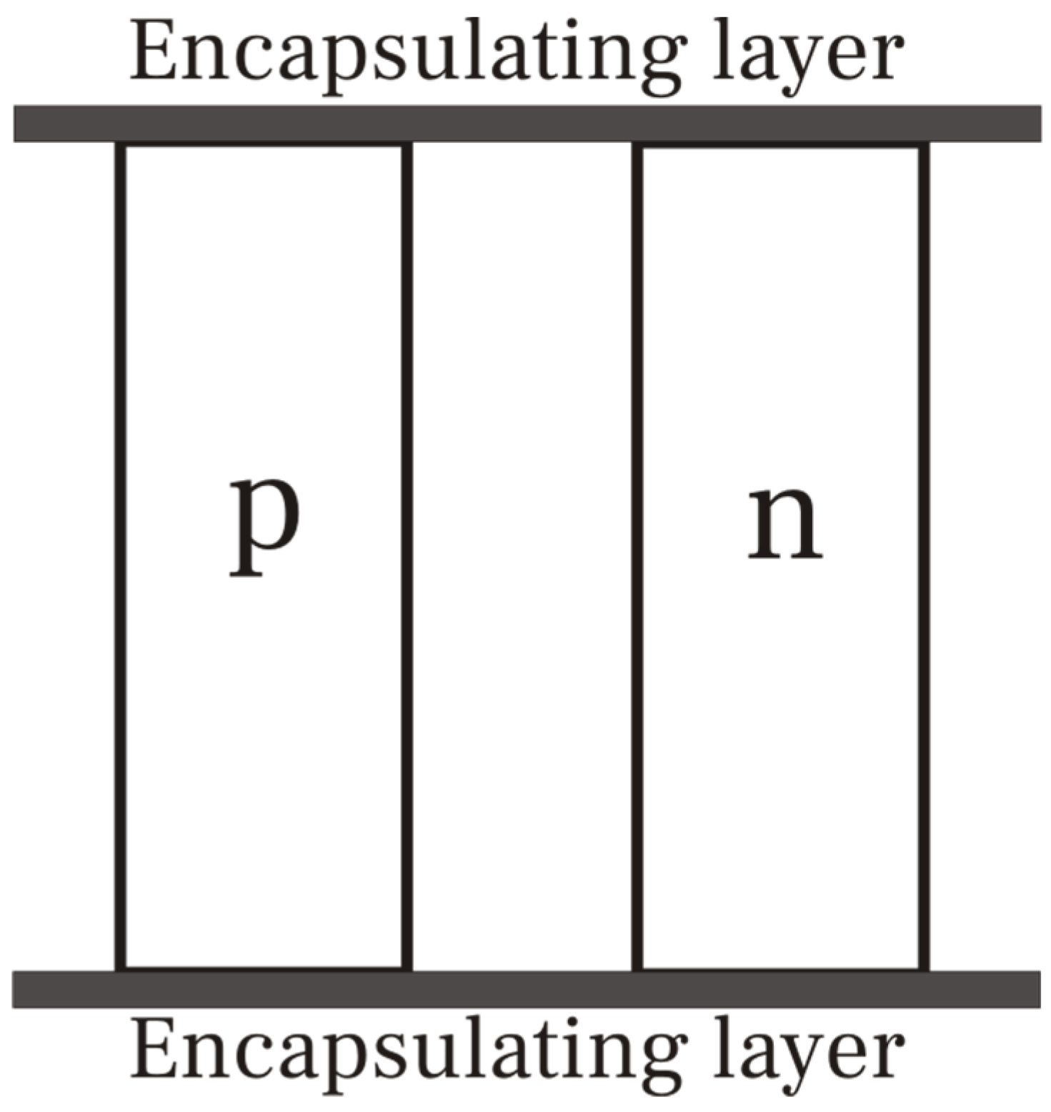 Preprints 94533 g001