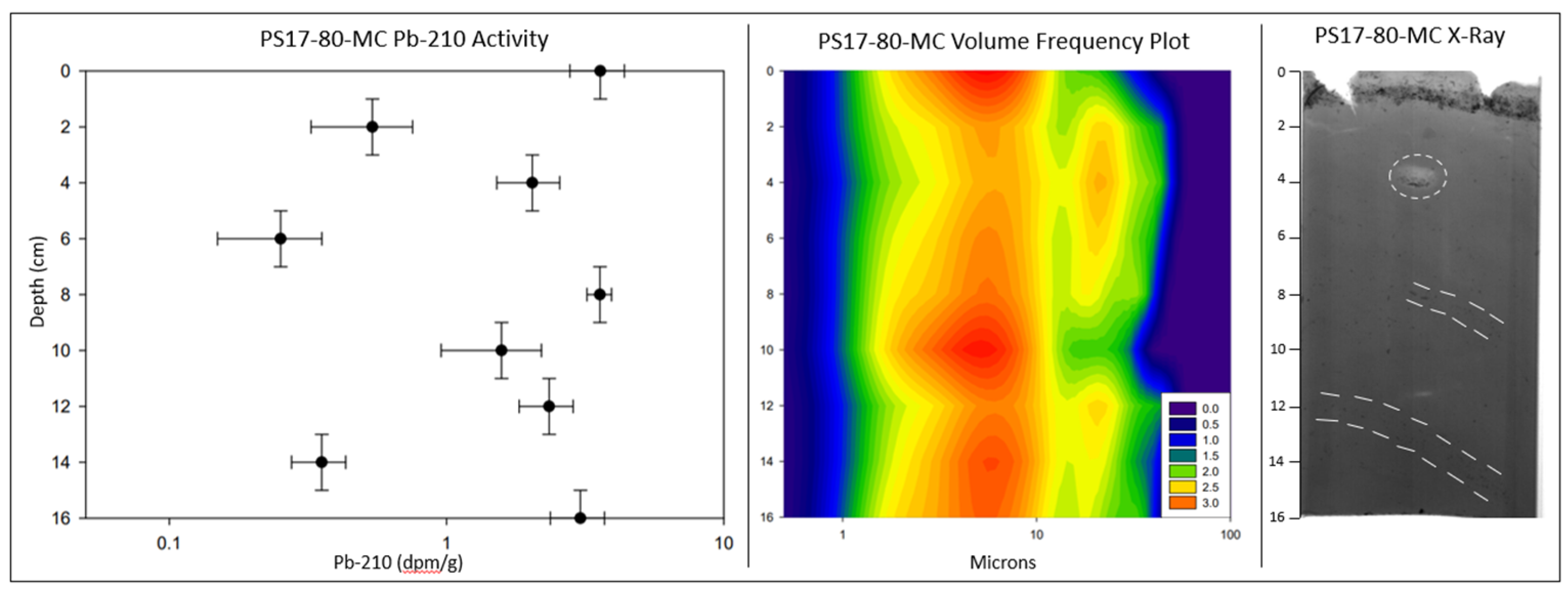 Preprints 94113 g003