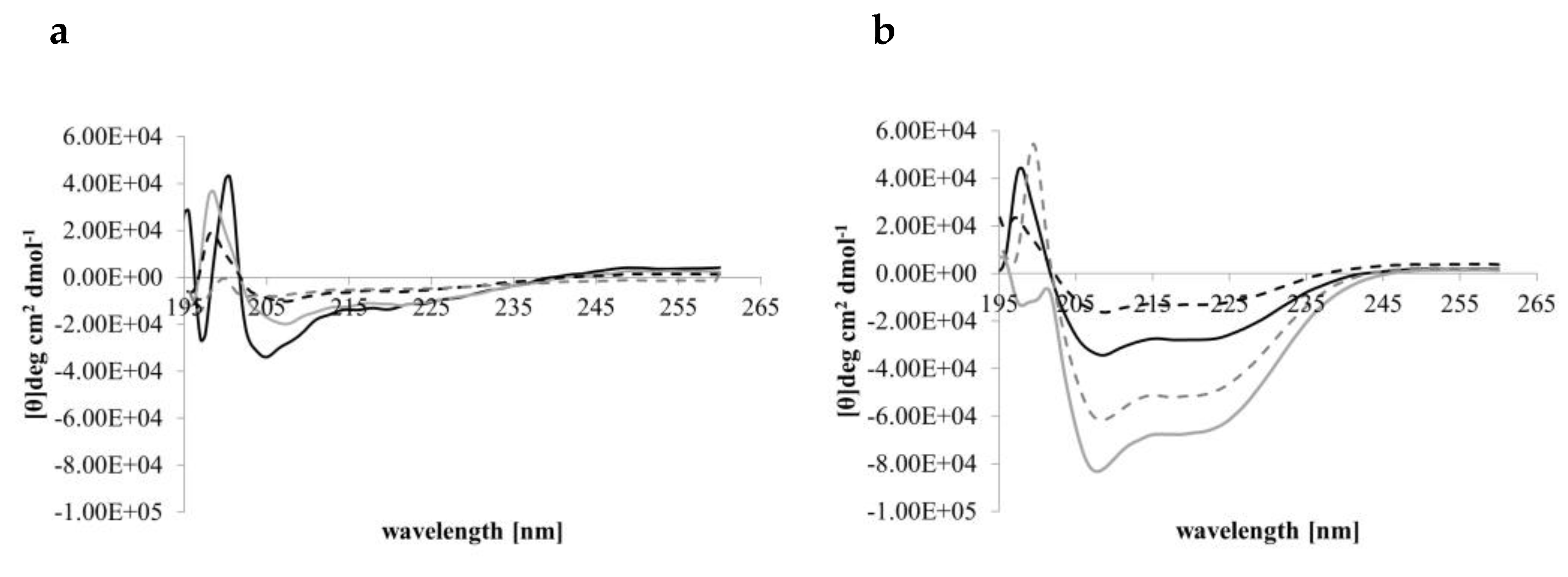 Preprints 77309 g001