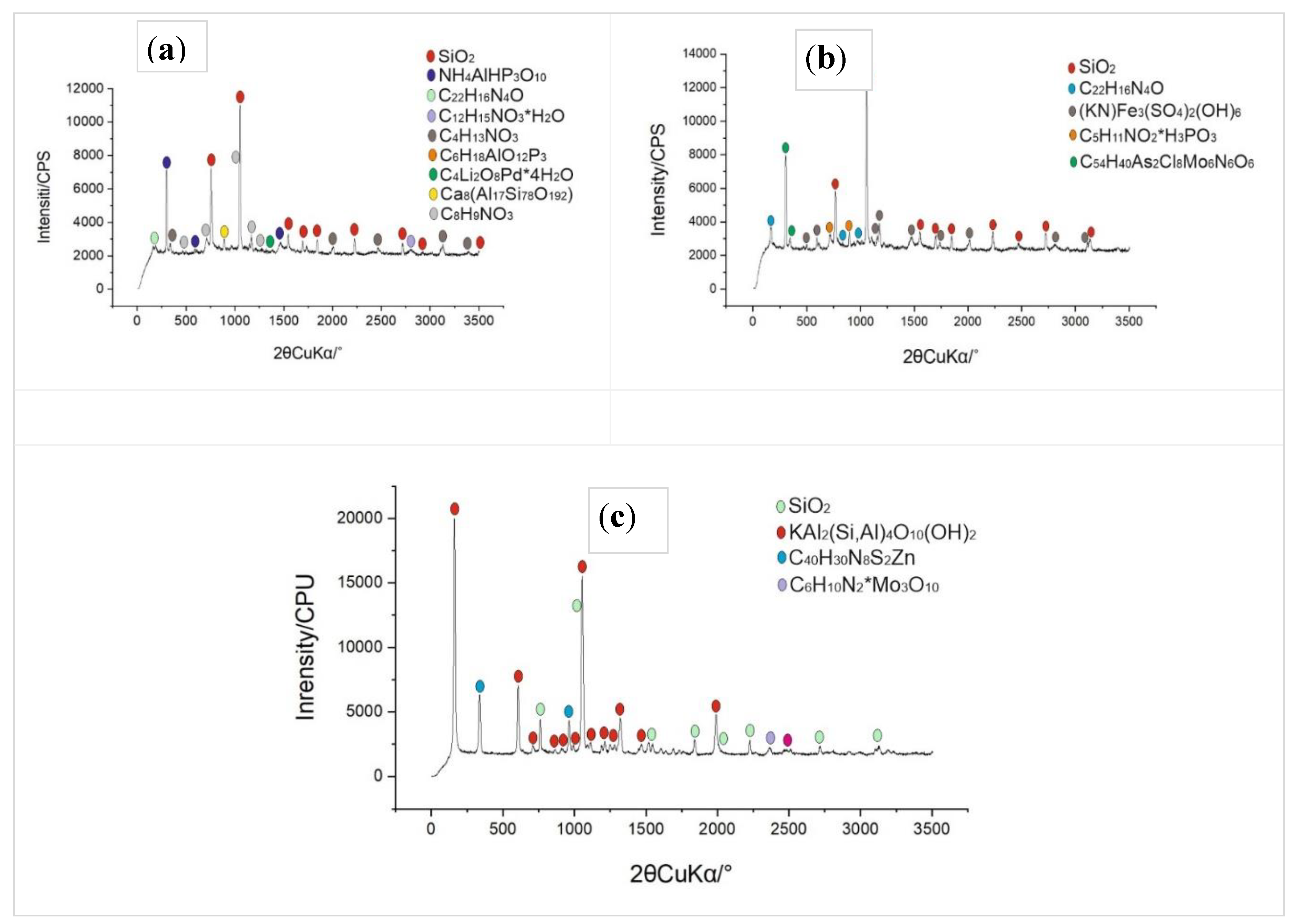 Preprints 111224 g004