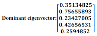 Preprints 116596 i002