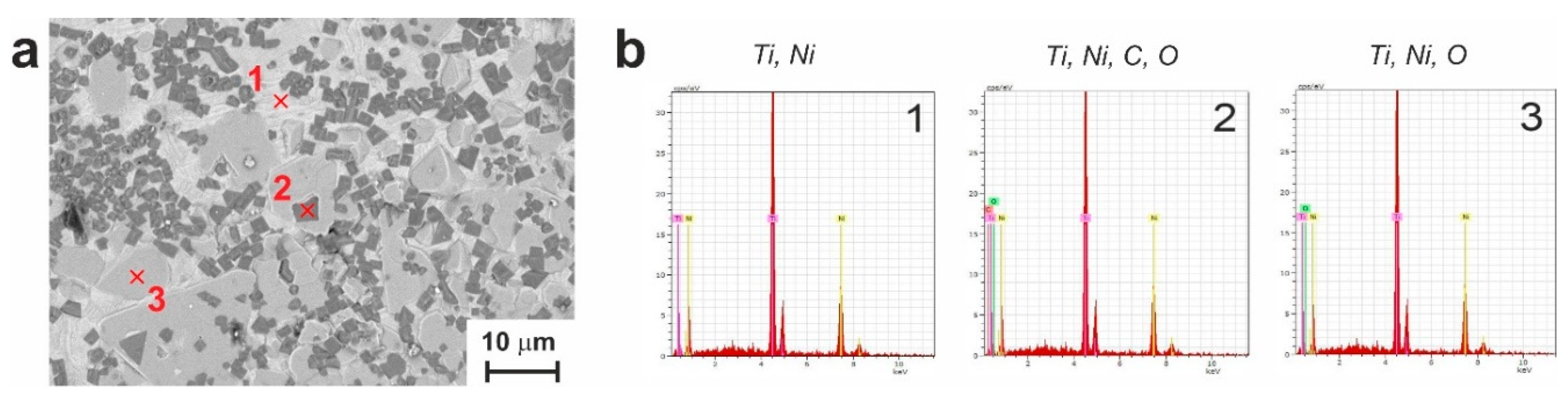 Preprints 71671 g008