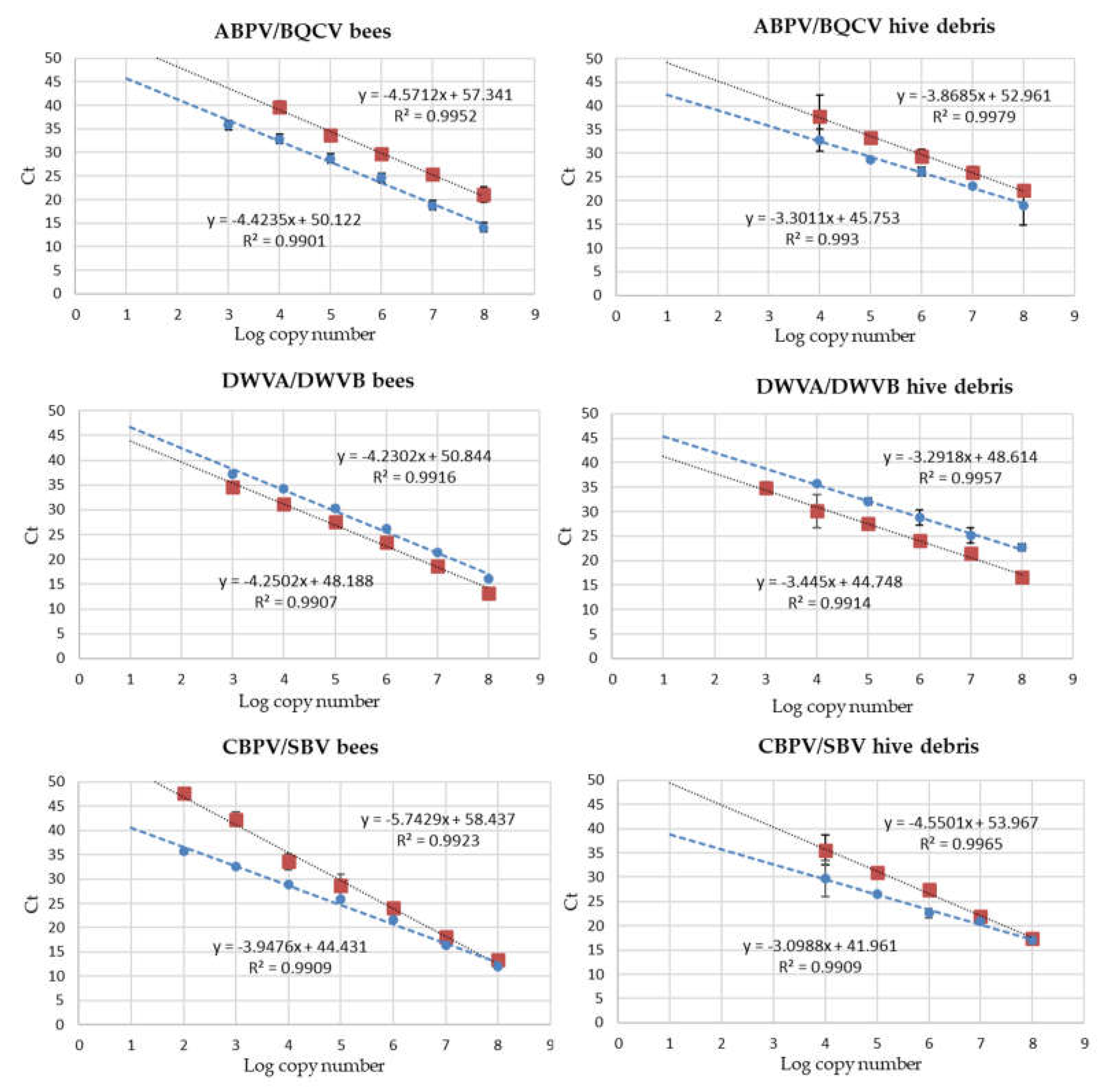 Preprints 105551 g001