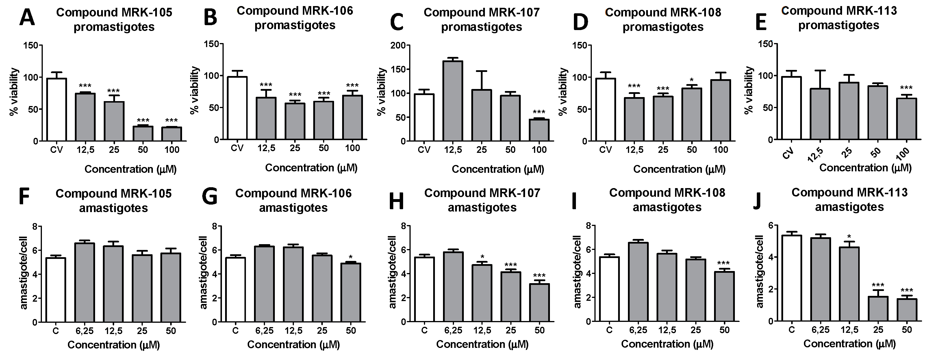 Preprints 93921 g002