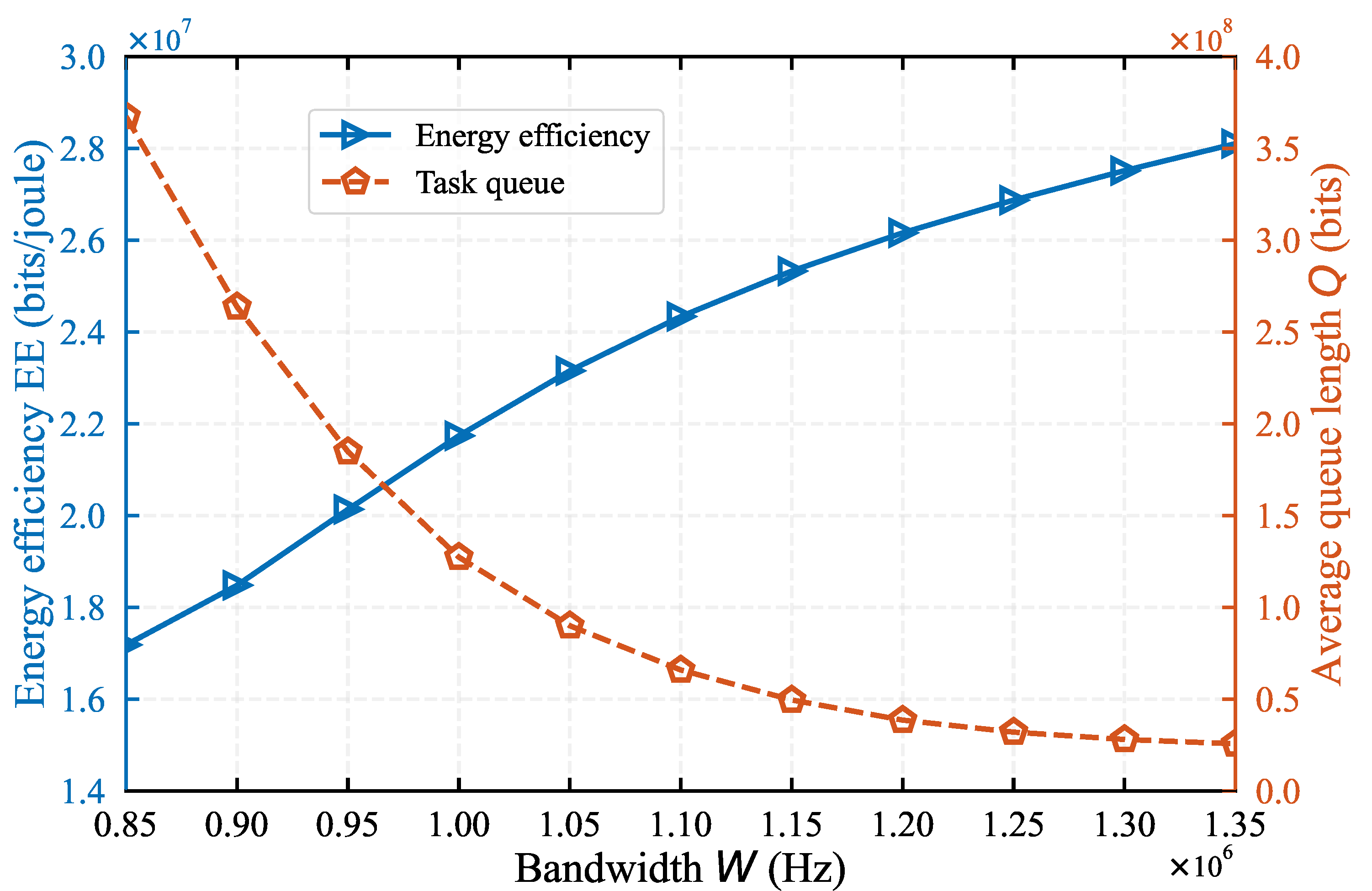 Preprints 110623 g004