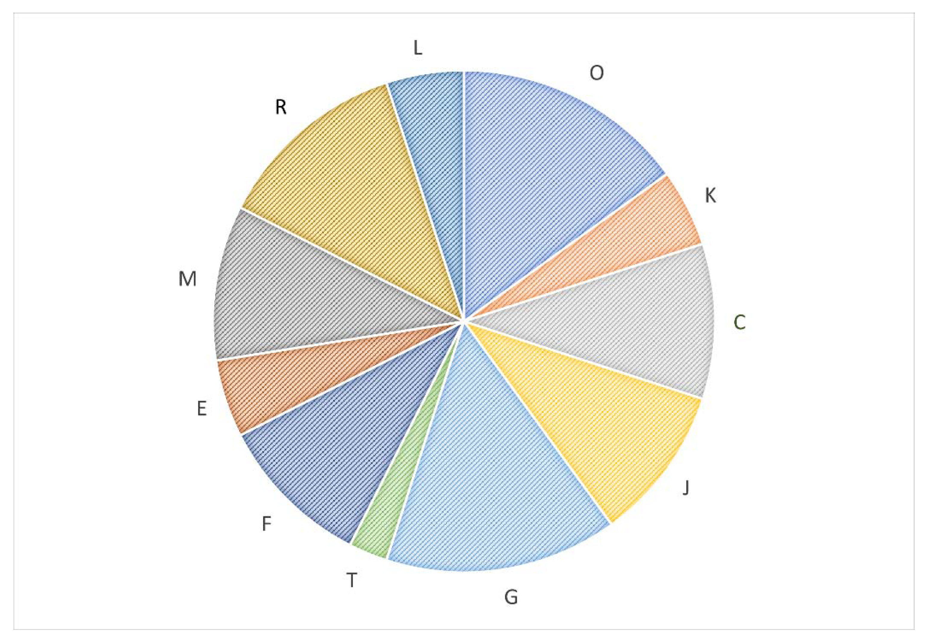 Preprints 83782 g004