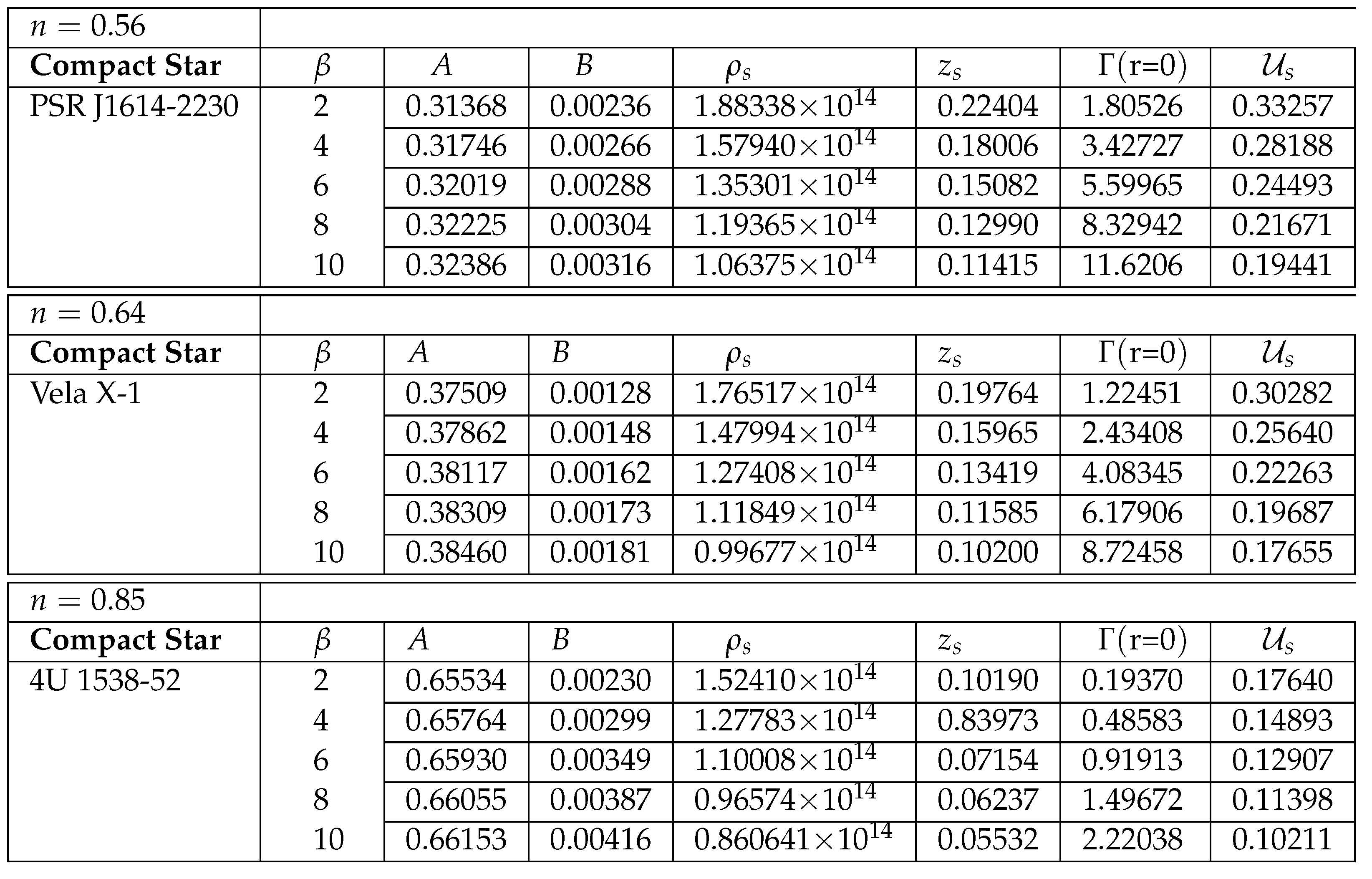 Preprints 67641 i002