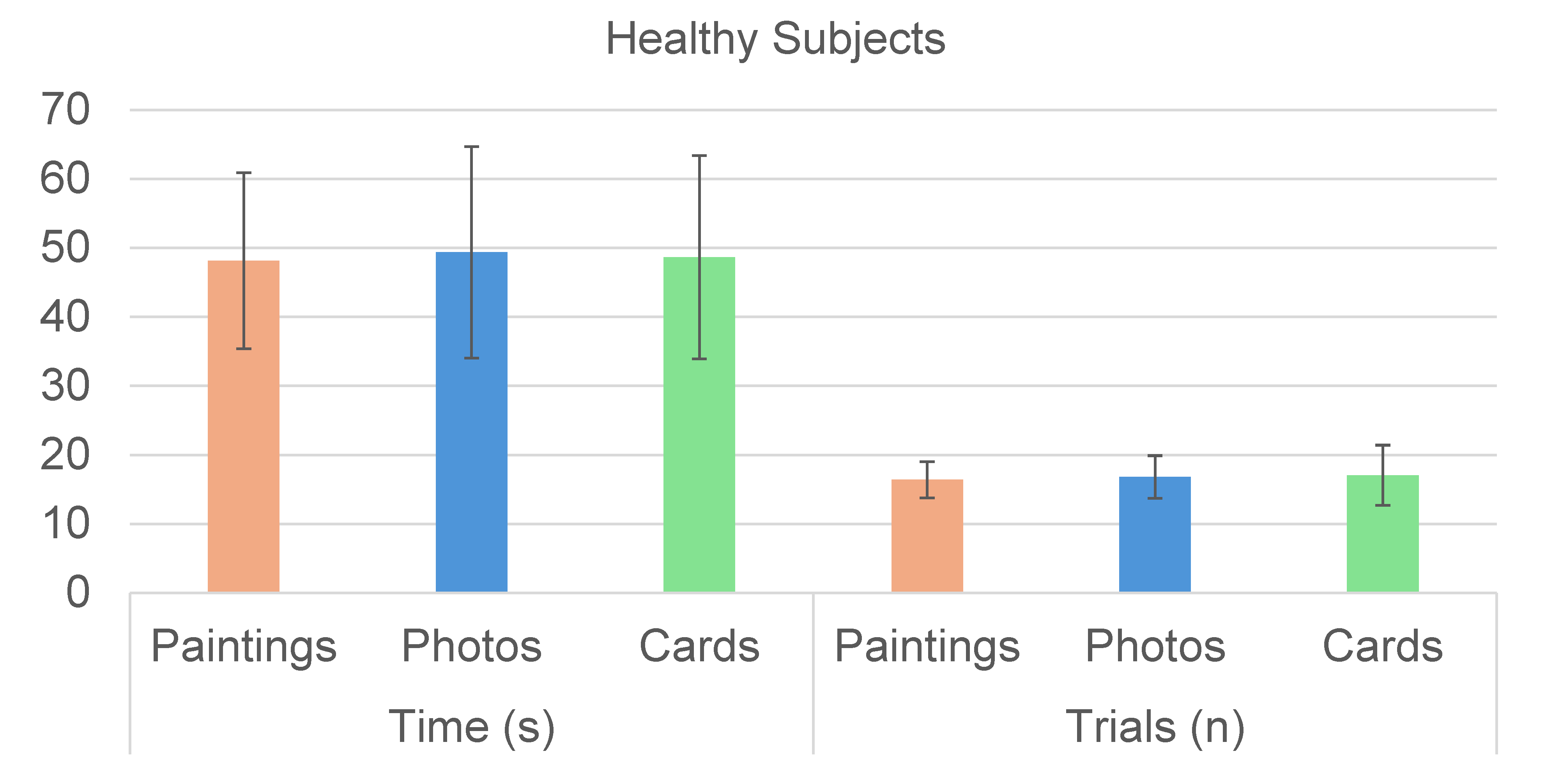 Preprints 104068 g002