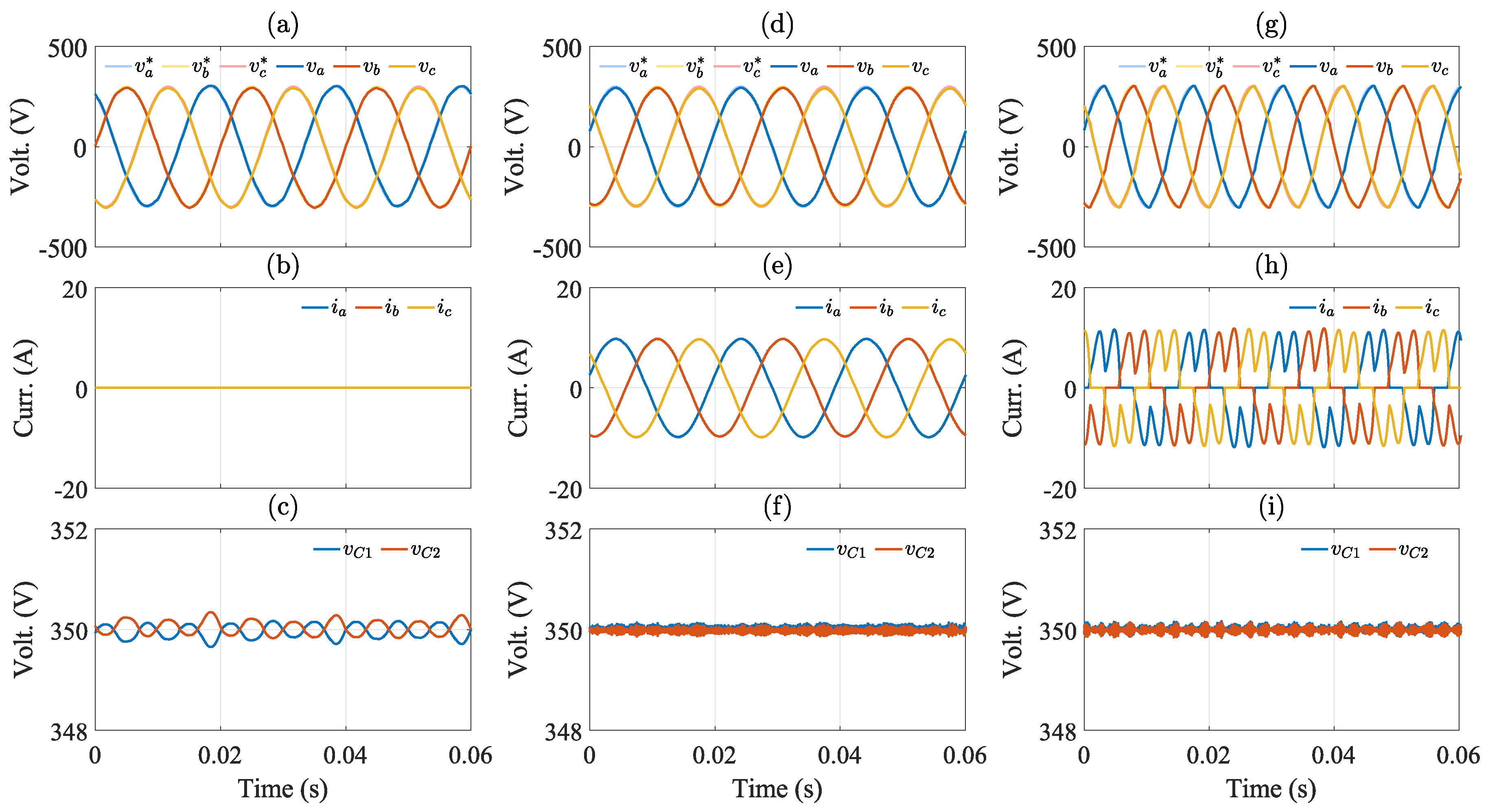 Preprints 93006 g007